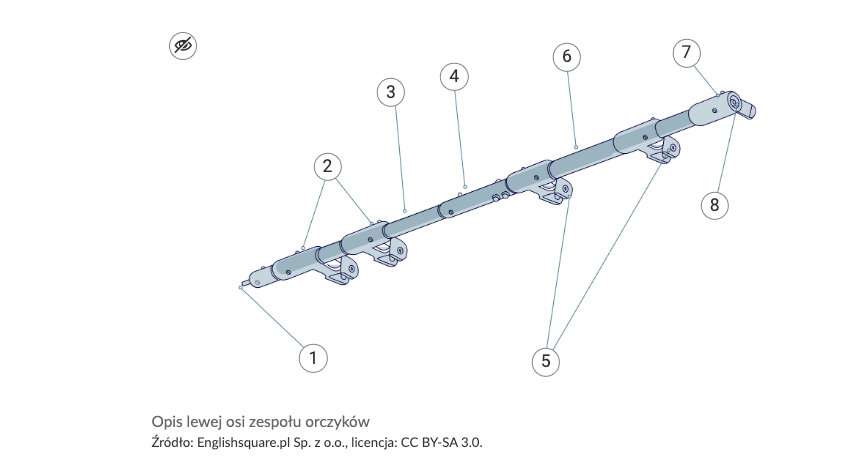Grafika przedstawia przykład ilustracji interaktywnej. Ilustracja przedstawia zespół orczyków. Jest to podłużna wydrążona rurka z mocowaniami na 2 pedały, po lewej i prawej stronie. Element ten składa się z kilku ważnych elementów, które są specjalnie oznaczone na grafice konkretnymi numerkami od jeden do osiem. Ilustracja interaktywna posiada wiele numerków odnoszących się do poszczególnych elementów przedstawionego urządzenia, w przypadku kliknięcia na dany numerek na takiej grafice, pojawia się opis i wyjaśnienie przypisanego elementu, do którego dany numerek się odnosi. Oprócz grafiki, w dolnej części możemy znaleźć również tytuł grafiki oraz jej źródło. 