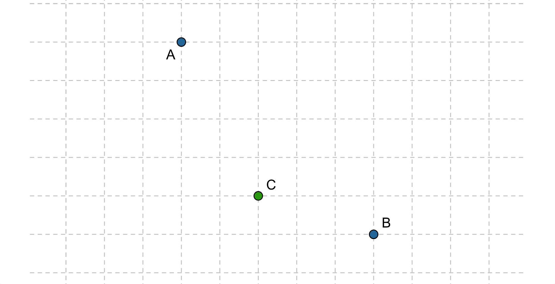 Rysunek punktów A, B i C.