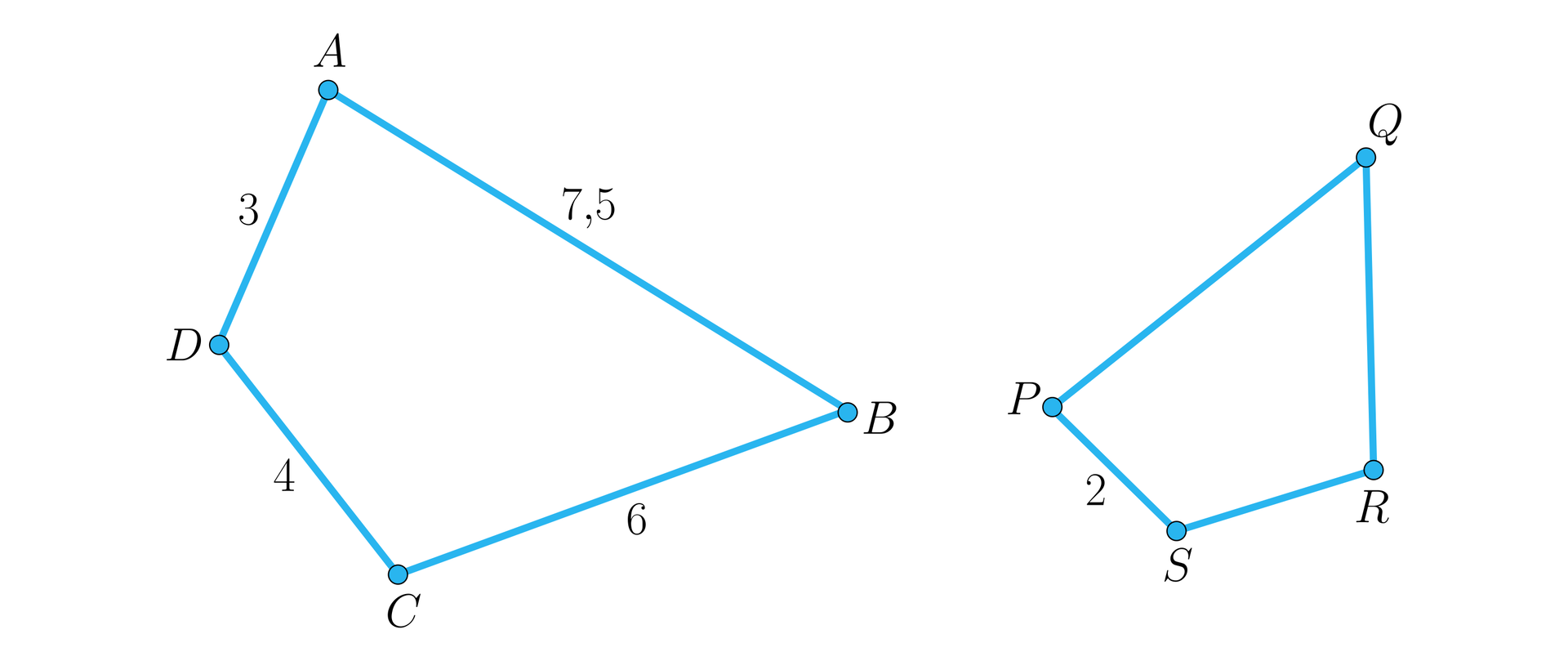 Ilustracja przedstawia dwa czworokąty. Pierwszy A B C D w którym odcinek A B ma długość siedem przecinek pięć, odcinek B C ma długość sześć, odcinek C D ma długość cztery oraz odcinek D A ma długość trzy. Drugi czworokąt R S P Q, odcinek P S ma długość trzy i jest to  najkrótszy bok w figurze. 