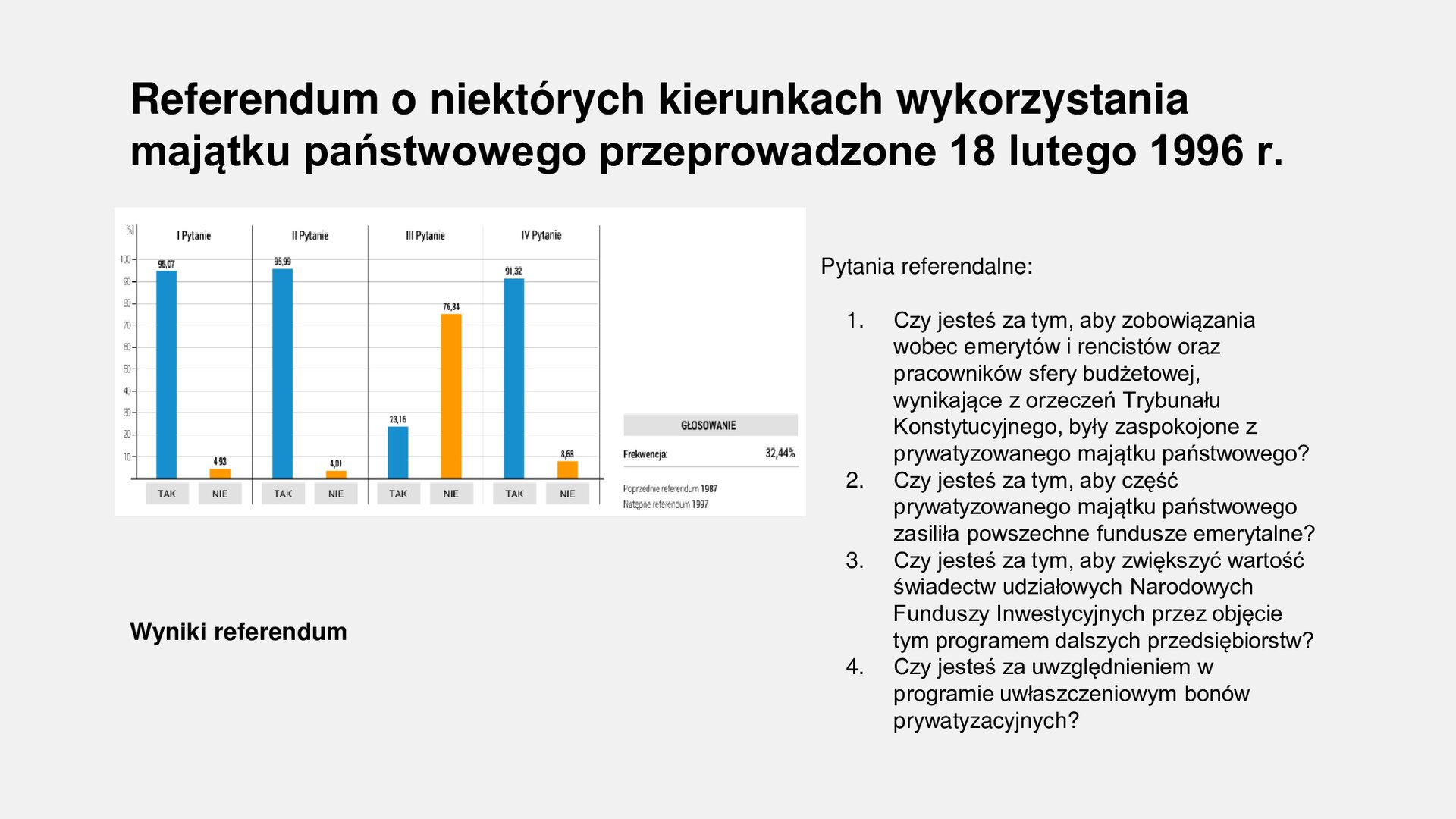 Slajd przedstawia napis tytułowy: Referendum o niektórych kierunkach wykorzystania majątku państwowego przeprowadzone 18 lutego 1996 r. Po lewej stornie jest wykres słupkowy z odpowiedziami głosujących. Pytanie pierwsze: Tak - 95,07% Nie - 4,93%. Pytanie drugie: Tak - 95,99% Nie - 4,01%. Pytanie trzecie: Tak - 23,16 % Nie - 76,84%. Pytanie czwarte: Tak - 91,32% Nie - 8,68%. Frekwencja: 32,44%. Poprzednie referendum: 1987 r. Następne referendum: 1997 rok. Po prawej stronie są pytania referendalne: 1. Czy jesteś za tym, aby zobowiązania wobec emerytów i rencistów oraz pracowników sfery budżetowej, wynikające z orzeczeń Trybunału Konstytucyjnego, były zaspokojone z prywatyzowanego majątku państwowego? 2. Czy jesteś za tym, aby część prywatyzowanego majątku państwowego zasiliła powszechne fundusze emerytalne? 3. Czy jesteś za tym, aby zwiększyć wartość świadectw udziałowych Narodowych Funduszy Inwestycyjnych przez objęcie tym programem dalszych przedsiębiorstw? 4. Czy jesteś za uwzględnieniem w programie uwłaszczeniowym bonów prywatyzacyjnych?