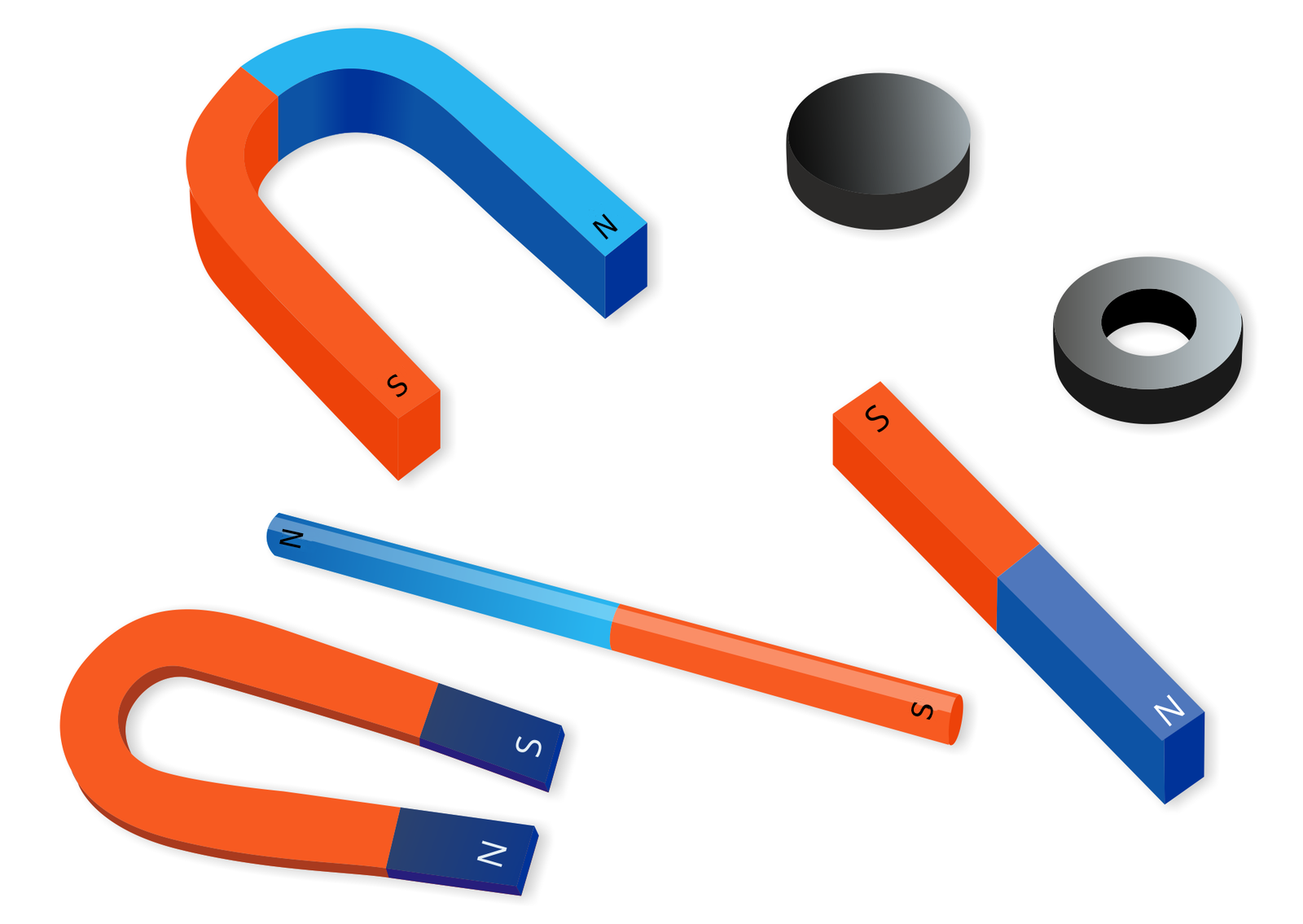 Ilustracja przedstawia magnesy o różnych kształtach. Białe tło. Na nim widoczne magnesy: u‑kształtny, okrągły, pierścieniowy, podkowiasty, cylindryczny i sztabkowy. Magnes w kształcie pierścienia i magnes okrągły są czarne. Pozostałe magnesy maja bieguny niebieskie oznaczone dużą literą N i bieguny czerwone oznaczone dużą literą S.