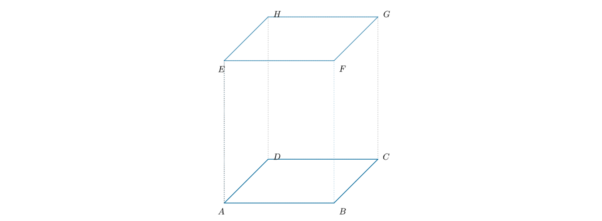Rysunek prostopadłościanu. Wierzchołki prostopadłościanu oznaczone są wielkimi literami: podstawa dolna – A ,B, C, D, podstawa górna – E, F, G, H. Zaznaczone są krawędzie podstaw prostopadłościanu.