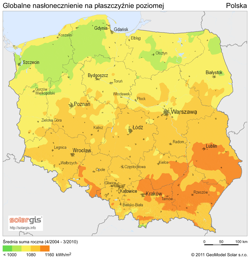 Mapa Polski przedstawiająca globalne nasłonecznienie na płaszczyźnie poziomej. Średnia suma roczna (4/2004‑3/2010). Na znacznym obszarze kraju, od środkowej części Polski na południe wynosi około tysiąc osiemdziesiąt kiliowatogodzin na metr kwadratowy. Około tysiąc sto sześćdziesiąt obejmuje rejon Lublina, Rzeszowa, Tarnowa, Krakowa, Nowego Targu, południowo‑zachodnią części województwa śląskiego i południową oraz zachodnią część opolskiego. Wartości niższe, około tysiąca kilowatogodzin na metr sześcienny, dotyczą północnej części kraju od okolic Zielonej Góry, Włocławka i Białegostoku na północ. Najniższe wartości, poniżej tysiąca kilowatogodzin na metr kwadratowy,  to obszar województwa pomorskiego i zachodniopomorskiego, wokół Olsztyna, na północnym‑wschodzie województwa podlaskiego.