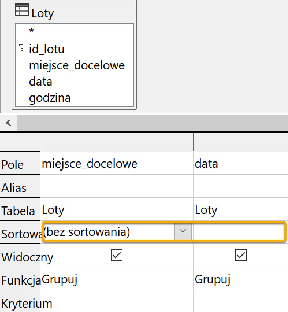 Ilustracja przedstawia sekcję Loty, wpisano: id_lotu, miejsce_docelowe, data, godzina. Poniżej jest tabela. W opcji Pole w komórkach dwóch kolumn wpisano kolejno: miejsce_docelowe, data. W opcji Tabela wpisano Loty, Loty. W Sortowaniu: bez sortowania. W opcji Widoczny zaznaczono symbole ptaszków, oznaczające "tak". W opcji Funkcje wpisano Grupuj, Grupuj.       
