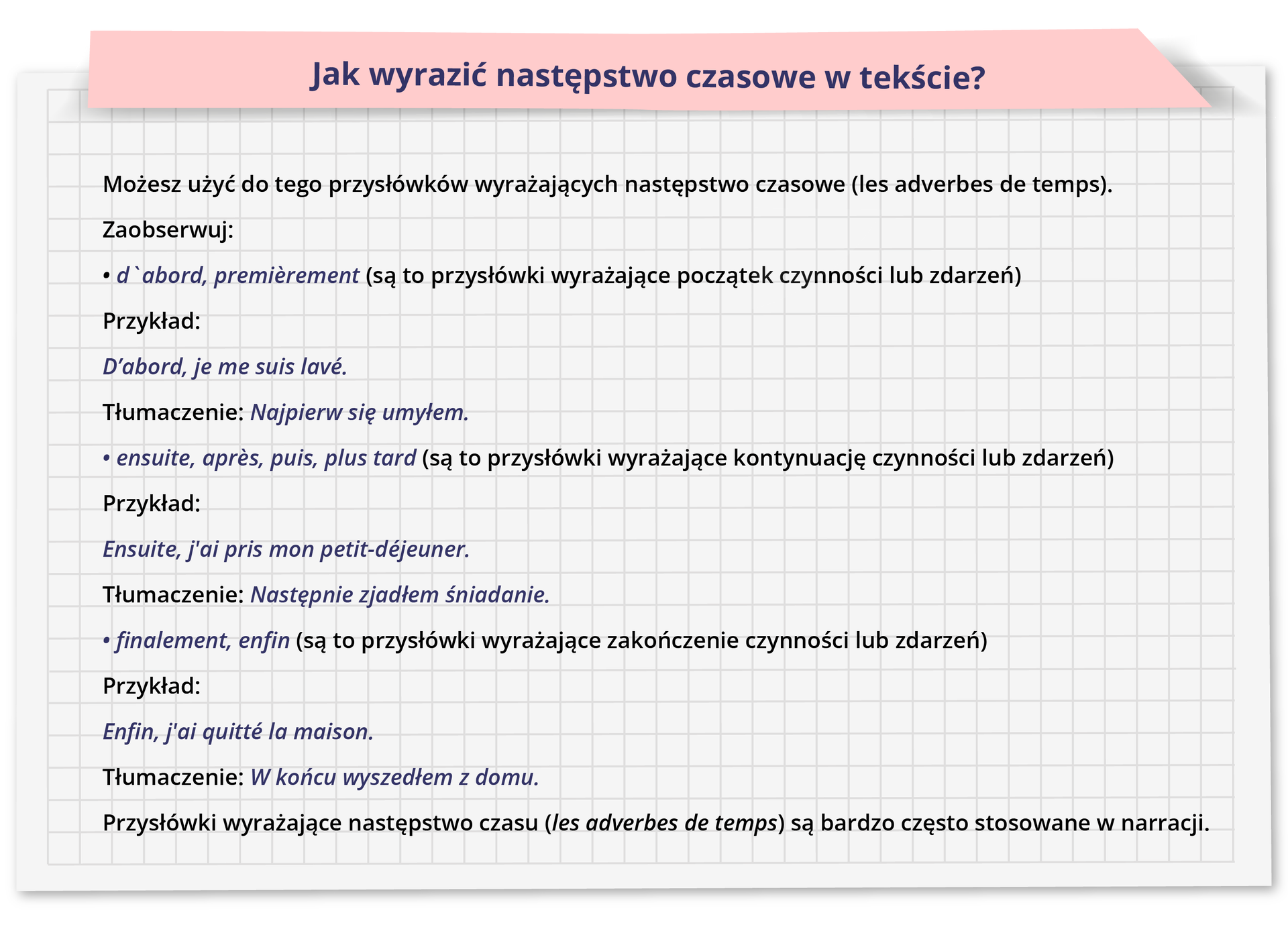 Grafika zatytułowana jest: Jak wyrazić następstwo czasowe w tekście? Poniżej informacje tekstowe: Możesz użyć do tego przysłówków wyrażających następstwo czasowe (les adverbes de temps). Zaobserwuj: d'abord, premièrement (są to przysłówki wyrażające początek czynności lub zdarzeń) Przykład: D'abord, je me suis lavé. Tłumaczenie: Najpierw się umyłem. ensuite, après, puis, plus tard (są to przysłówki wyrażające kontynuację czynności lub zdarzeń) Przykład: Ensuite, j'ai pris mon petit‑déjeuner. Tłumaczenie: Następnie zjadłem śniadanie. finalement, enfin (są to przysłówki wyrażające zakończenie czynności lub zdarzeń) Przykład: Enfin, j'ai quitté la maison. Tłumaczenie: W końcu wyszedłem z domu. Przysłówki wyrażające następstwo czasu (les adverbes de temps) są bardzo często stosowane w narracji.