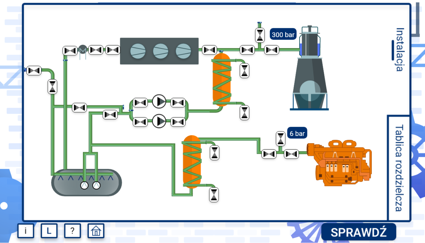 Grafika przedstawia przykładowy ekran karty „instalacja” z symulatora. Widoczna jest na nim dość skomplikowana instalacja składająca się z rur i zaworów. Po prawej stronie widać tytuł karty, poniżej znajduje się druga karta zatytułowana tablica rozdzielcza. Pod instalacją widnieje kilka przycisków. Są to instrukcja, legenda, polecenie i powrót do ekranu startowego.