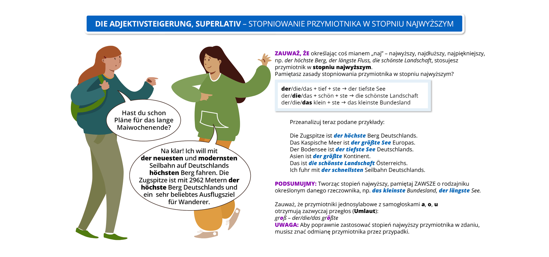 Ilustracja zawiera poradę językową.Ilustracja przedstawia dwie rozmawiające ze sobą dziewczyny. Obok widoczny jest dymek zawierający napis: Die Adjektivsteigerung, Superlativ – stopniowanie przymiotnika w stopniu najwyższym.Pozostałą część grafiki stanowi tekst, którego treść wyświetla się w trybie dostępności. 