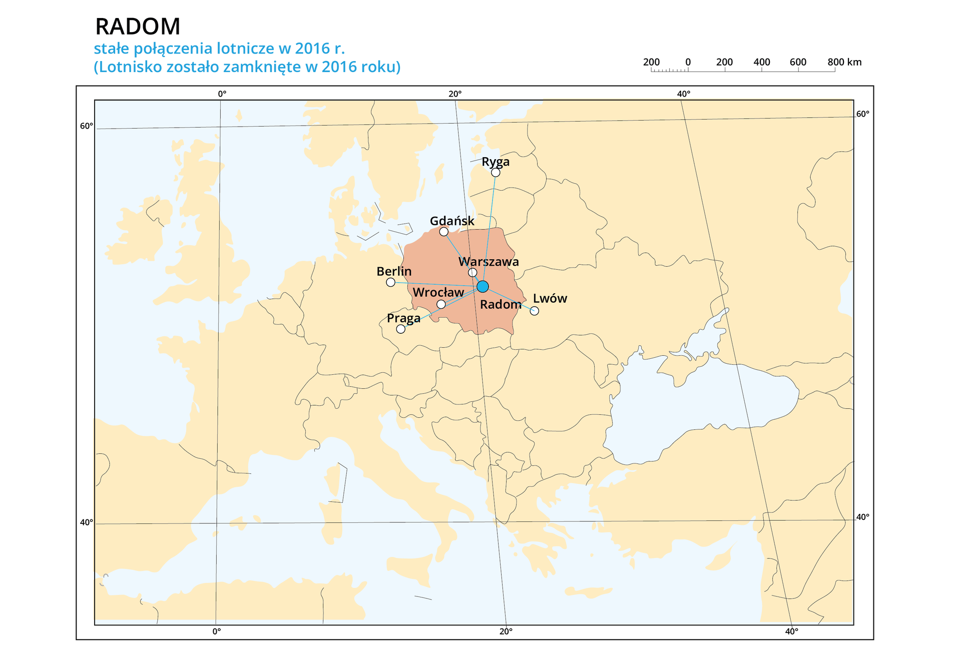 Ilustracja przedstawia fragment mapy Europy i obrazuje stałe połączenia lotnicze z Radomia w roku 2021. Polska oznaczona jest kolorem pomarańczowym. Pozostałe kraje na żółto z szarymi granicami. W Polsce niebieską kropką oznaczono Radom, z których niebieskimi liniami oznaczono połączenia lotnicze z następującymi miastami na mapie oznaczonymi białym kółkami: Ryga, Gdańsk, Warszawa, Berlin, Wrocław, Praga, Lwów. Nad mapą po prawej stronie podziałka liniowa od 0 do 800 km, co 200 km. Podpis – nad mapą: Radom stałe połączenia lotnicze w 2021 r.
