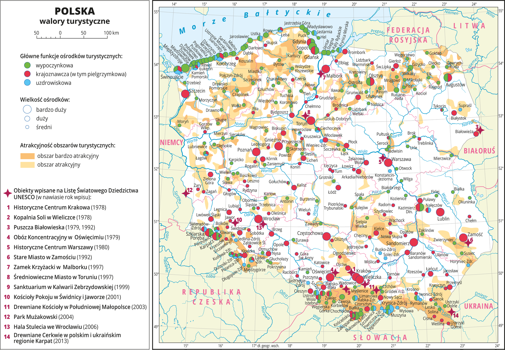 Ilustracja przedstawia mapę Polski. Na mapie przedstawiono walory turystyczne. Główne ośrodki turystyczne podzielono na wypoczynkowe, krajoznawcze i uzdrowiskowe i przedstawiono w postaci kół w kolorze zielonym, czerwonym i niebieskim. Nad morzem, nad jeziorami i w górach oznaczono ośrodki turystyczne. Część z nich pełni jednocześnie kilka funkcji, więc sygnatury kół, którymi je oznaczono są w różnych kolorach. Wielkość ośrodków zróżnicowano wielkością sygnatur. Największe oznaczono dużymi kółkami i są to głównie miasta wojewódzkie, ale również popularne miejscowości wypoczynkowe w górach i nad morzem jak Karpacz, Zakopane, Kołobrzeg czy Świnoujście. W pozostałych rejonach czerwonym kółkiem oznaczono ośrodki krajoznawcze. Na mapie kolorem pomarańczowym oznaczono atrakcyjność obszarów turystycznych. Obszary atrakcyjne występują na pojezierzach, na Wyżynie Małopolskiej i w górach. Na mapie oznaczono sygnaturą z numerem obiekty wpisane na Listę Światowego Dziedzictwa UNESCO. Ich nazwy wraz z rokiem wpisu na listę opisano w legendzie mapy. Na mapie przedstawiono południki i równoleżniki. Dookoła mapy w ramce opisano współrzędne geograficzne co jeden stopień. W legendzie z lewej strony mapy opisano znaki użyte na mapie.