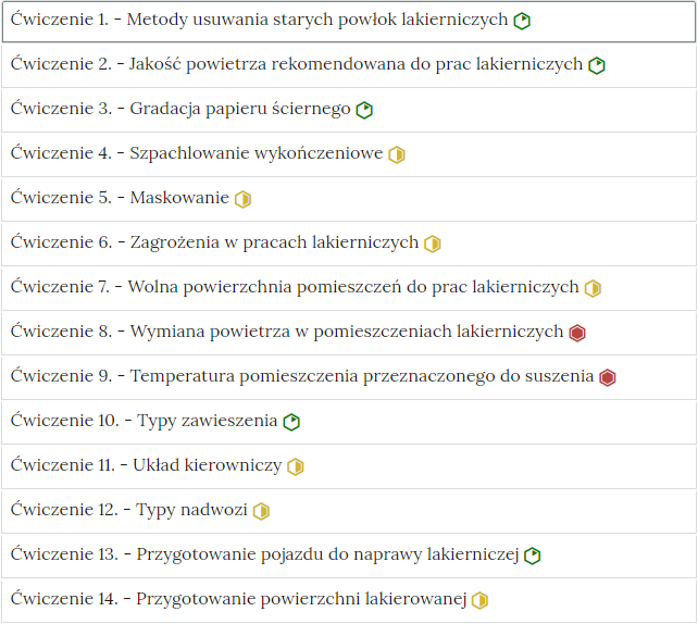 Przykładowy wygląd zakładek zawierających interaktywne materiały sprawdzające. Składa się z prostokątnych paneli umieszczonych jeden pod drugim. Przy każdym z nich znajduje się ikonka oznaczająca poziom trudności zadania. Pierwszy jest zielony. Środek zielonej ikonki jest biały z jednym fragmentem zielonym. Fragment jest trójkątny i jego podstawę tworzy jeden bok sześciokąta. Druga ikonka jest żółta. Jej jedna połowa jest biała, a druga żółta. Trzecia ikona jest czerwona. Cały jej środek jest czerwony.   