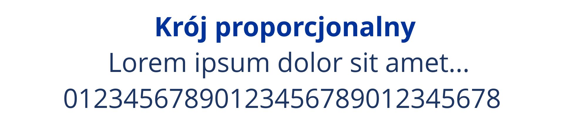 Ilustracja przedstawia litery i cyfry wykonane czcionką proporcjonalną. W pierwszym wersie znajduje się pogrubiony tekst: Krój proporcjonalny. Poniżej jest napis: Lorem ipsum dolor sit amet. Na dole umieszczony jest ciąg cyfr: zero, jeden, dwa, trzy, cztery, pięć, sześć, siedem, osiem, dziewięć, zero, jeden, dwa, trzy, cztery, pięć, sześć, siedem, osiem, dziewięć, zero, jeden, dwa, trzy, cztery, pięć, sześć, siedem, osiem.