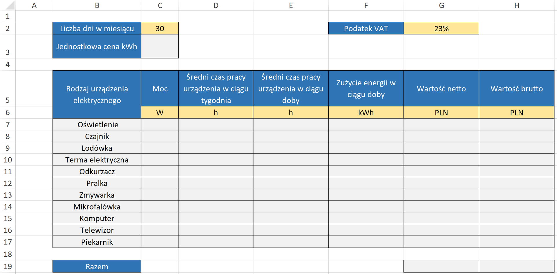 Zrzut ekranu przedstawia przykładową tabelę obliczającą zadane wartości. W arkuszu w lewym górnym rogu znajduje się mała tabelka, która składa się z dwóch wierszy i dwóch kolumn. Pierwsza kolumna jest niebieska i znajduje się w niej Liczba dni w miesiącu oraz Jednostkowa cena kilowatogodziny. W drugiej kolumnie w pierwszym wierszu znajduje się liczba trzydzieści, a w drugim wierszu znajduje się pusta komórka. W prawym górnym rogu znajdują się dwa pola. Pole po lewej stronie jest niebieskie i ma napis Podatek VAT. W polu po prawej stronie znajduje się wartość dwadzieścia trzy procent.Główna tabela składa się z siedmiu kolumn i dwunastu wierszy. W pierwszym niebieskim wierszu w kolejnych kolumnach znajdują się napisy: Rodzaj urządzenia elektrycznego, Moc, Średni czas pracy urządzenia w ciągu tygodnia, Średni czas pracy urządzenia w ciągu doby, Zużycie energii w ciągu doby, Wartość netto oraz Wartość brutto. W kolumnach od Mocy do Wartości brutto znajduje się dodatkowy wiersz koloru żółtego, w którym są podane jednostki. Są to waty, godziny, godziny, kilowatogodziny, PLN oraz PLN. W pierwszej kolumnie podane są kolejno urządzenia: Oświetlenie, Czajnik, Lodówka, Terma elektryczna, Odkurzacz, Pralka, Zmywarka, Mikrofalówka, Komputer, Telewizor oraz Piekarnik. Pola w pozostałych kolumnach są puste. Pod tabelą znajduje się niebieskie pole z napisem Razem, a pod Wartością netto i Wartością brutto znajdują się kolejne dwa puste pola.