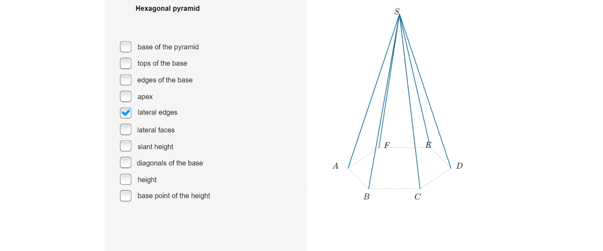 Po prawej stronie ilustracji znajduje się rysunek ostrosłupa. Wierzchołki podstawy oznaczone są wielkimi literami ABCDEF. Wierzchołek ostrosłupa oznaczony jest wielką literą S. Krawędzie boczne ostrosłupa zostały wyróżnione linią ciągłą. Po lewej stronie rysunku znajdują się napis Hexagon pyramid oraz lista okienek wyboru: base of the pyramid, tops of the base, edges of the base, apex, lateral edges - jedyne zaznaczone okienko wyboru, lateral faces, slant height, diagonals of the base, height, base point of the height.