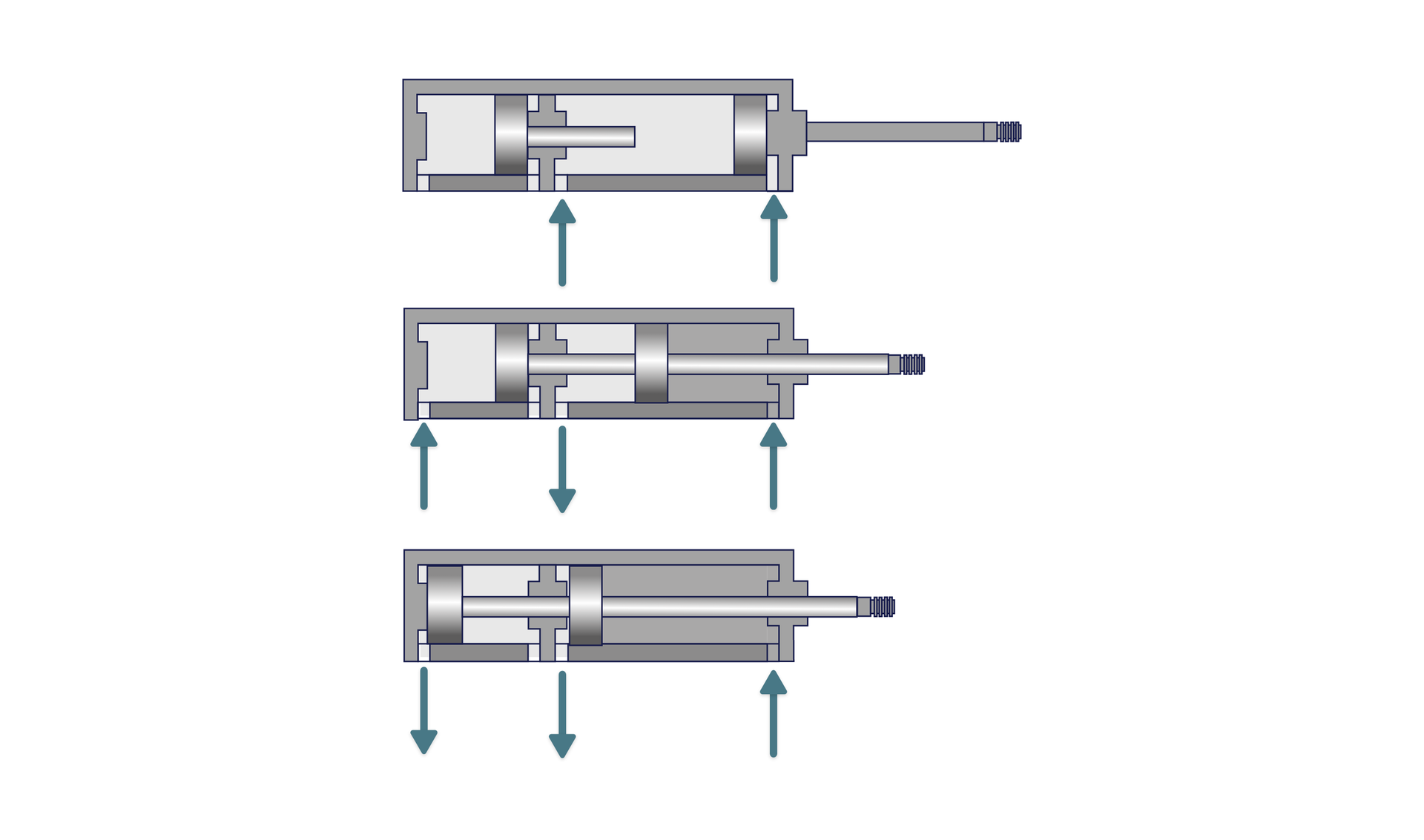 Zasada działania siłownika dwustronnego działania dwukomorowego