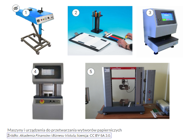 Przykładowy widok planszy ze zdjęciami