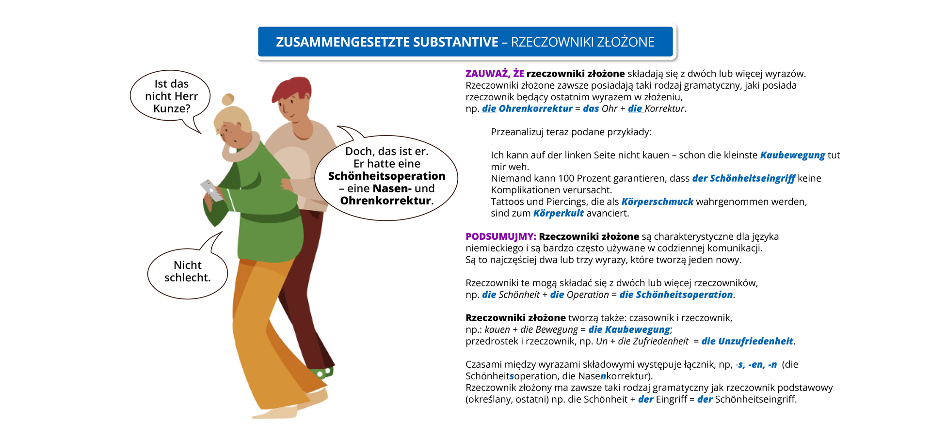 Ilustracja zawiera poradę językową.
Grafika pod tytułem Zusammengesetzte Substantive - rzeczowniki złożone przedstawia dwie rozmawiające ze sobą osoby.
Pozostałą część ilustracji stanowi tekst, którego treść wyświetla się w trybie dostępności.