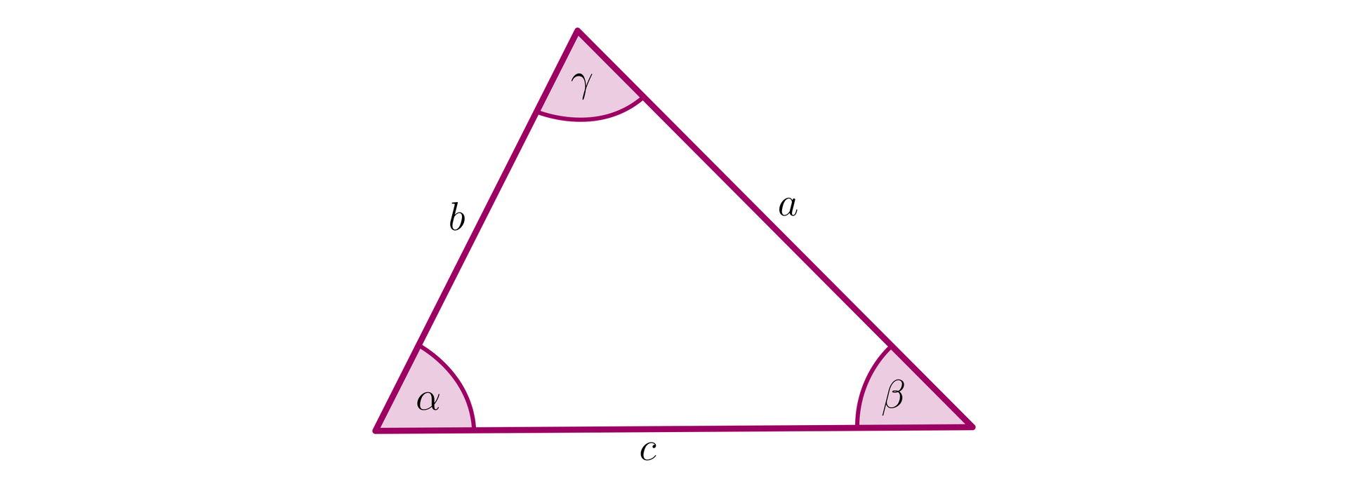 Ilustracja przedstawia trójkąt. Boki trójkąta podpisano literami a b oraz c. Kąt pomiędzy bokami a i c podpisano literą beta. Kąt pomiędzy a i b podpisano literą gamma. Kąt pomiędzy b i c podpisano literą alfa.