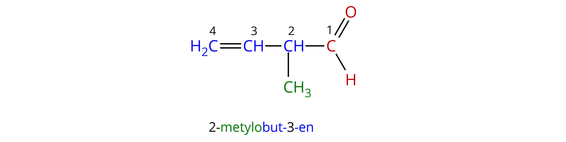 Ilustracja przedstawiająca wzór aldehydu z ponumerowanymi atomami węgla poniżej zapisano nazwę alkenu, z którego wywodzi się tenże aldehyd na podstawie dotychczas zgromadzonych informacji. Alkenem tym jest 2-metylobut-3-en, ponieważ aldehyd zbudowany jest z grupy aldehydowej to jest atomu węgla połączonego za pomocą wiązania podwójnego z atomem tlenu oraz za pomocą wiązań pojedynczych z atomem wodoru oraz łańcuchem węglowodorowym składającym się z grupy CH połączonej za pomocą wiązań pojedynczych z grupą metylową CH3 oraz z kolejną grupą CH połączoną za pomocą wiązania podwójnego z grupą CH2.