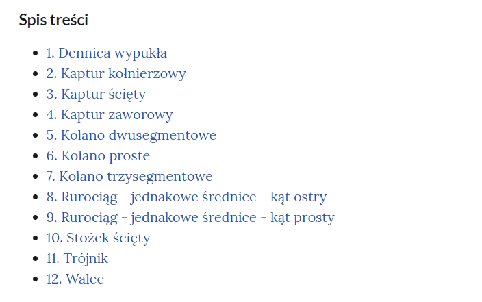 Grafika przedstawia przykładowy spis treści zamieszczonych w materiale animacji.