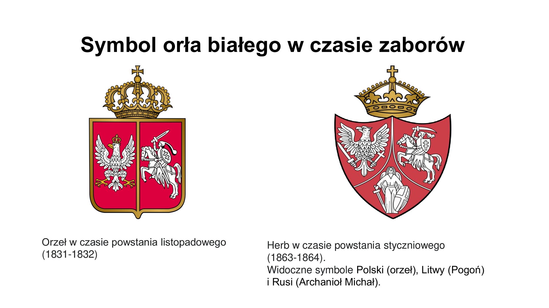 Slajd zawiera napis tytułowy: Symbol orła białego w czasie zaborów. Po lewej stronie jest herb, który ma dwa pola w tarczy . Na jednym jest orzeł w zamkniętej koronie na drugim litewska pogoń (rycerz na koniu). Na górze tarczy jest zamknięta korona. Pod herbem jest podpis: Orzeł w czasie powstania listopadowego (1831 - 1832). Po prawej stronie jest herb, w którym są trzy pola w tarczy. Na nich znajdują się: biały orzeł z rozłożonymi skrzydłami. W szponach trzyma miecz i krzyż. Dalej jest litewska pogoń, czyli rycerz na koniu. Dalej Archanioł Michał. Pod herbem jest podpis: Herb w czasie powstania styczniowego (1863 – 1864). Widoczne symbole Polski (orzeł), Litwy (pogoń) i Rusi (Archanioł Michał). 
