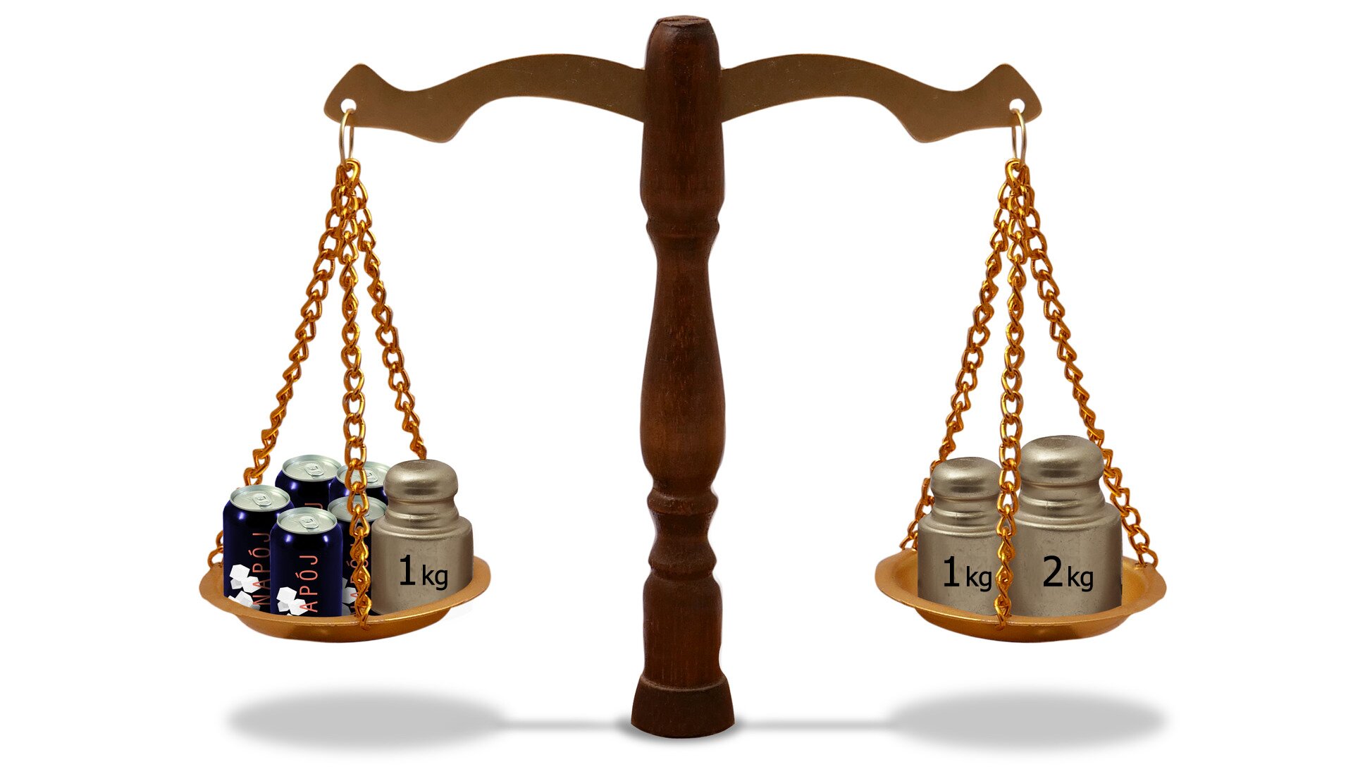 Rysunek wagi szalkowej. Na jednej szalce 5 puszek z napojami i odważnik 1 kg, na drugiej dwa odważniki 1 kg i 2 kg.