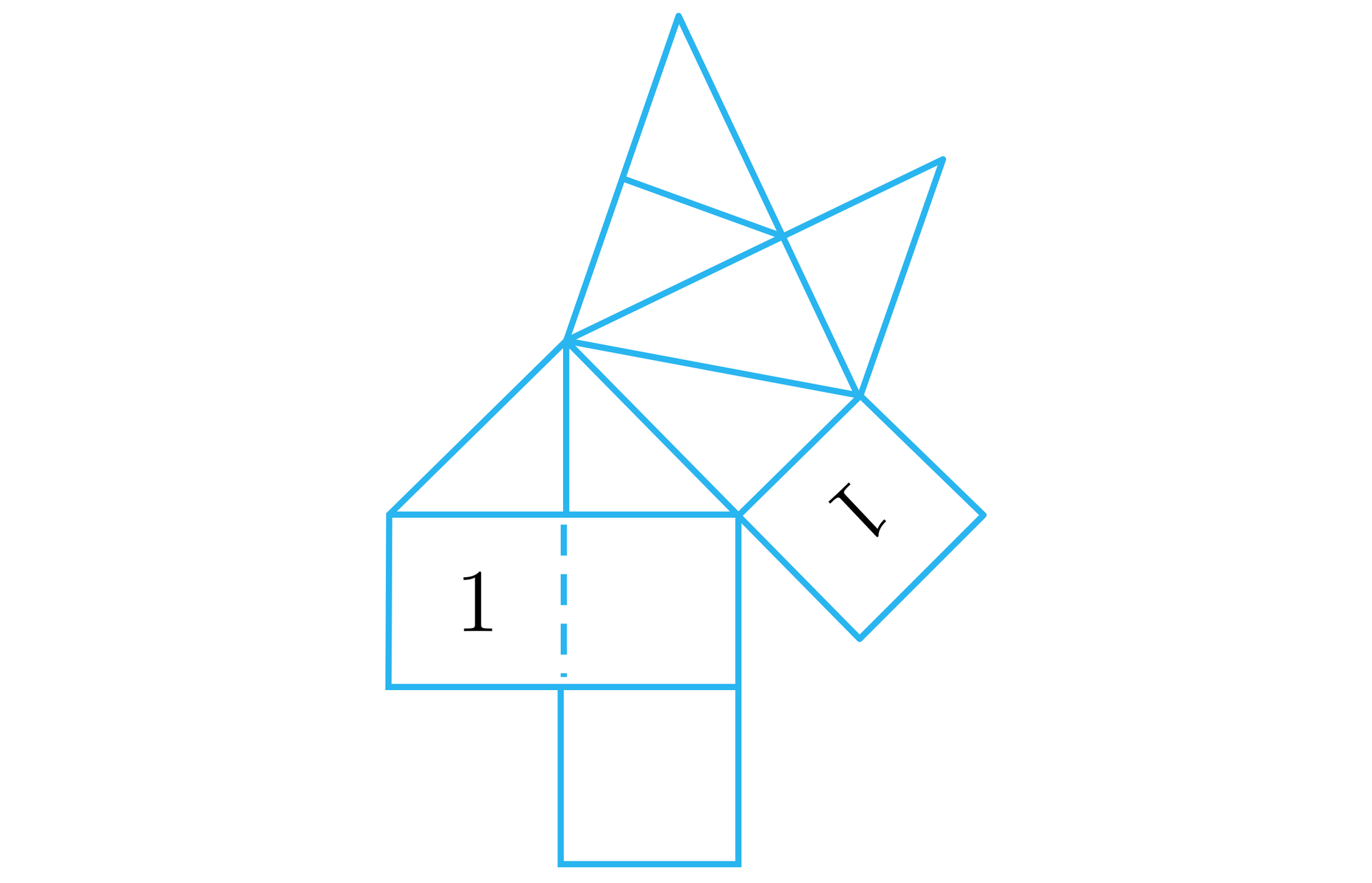 Grafika przedstawia pseudosiatkę ostrosłupa czworokątnego. Siatka ta składa się z 4 kwadratów i 7 trójkątów prostokątnych. Dwa kwadraty podpisane są cyfrą 1. Ułożenie pseudosiatki na rysunku jest następujące: do kwadratu z cyfrą jeden przylega z prawej strony pusty kwadrat, od góry do kwadratu z cyfrą jeden przylega trójkąt, w taki sposób, że ich wspólnym bokiem jest przyprostokątna trójkąta. Do pustego kwadratu od dołu przylega drugi pusty kwadrat, a od góry przylega trójkąt, w taki sposób, że ich wspólnym bokiem jest przyprostokątna. Oba trójkąty przylegają do siebie ich drugą przyprostokątną. Do przeciwprostokątnej drugiego trójkąta przylega swoją przyprostokątną trzeci trójkąt. Do drugiej przyprostokątnej tego trójkąta przylega czwarty kwadrat, znajduje się na nim cyfra 1. Czwarty trójkąt przylega do przeciwprostokątnej trzeciego trójkąta swoją przeciwprostokątną. Do przyprostokątnych czwartego trójkąta przylegają trójkąt 5 i 6, w taki sposób, że przyprostokątna 5 trójkąta przylega do przyprostokątnej czwartego trójkąta, a przeciwprostokątna 6 trójkąta przylega to drugiej przyprostokątnej trójkąta 4. Ostatni trójkąt- siódmy- przylega jedną ze swoich przyprostokątnych do przyprostokątnej trójkąta 6.