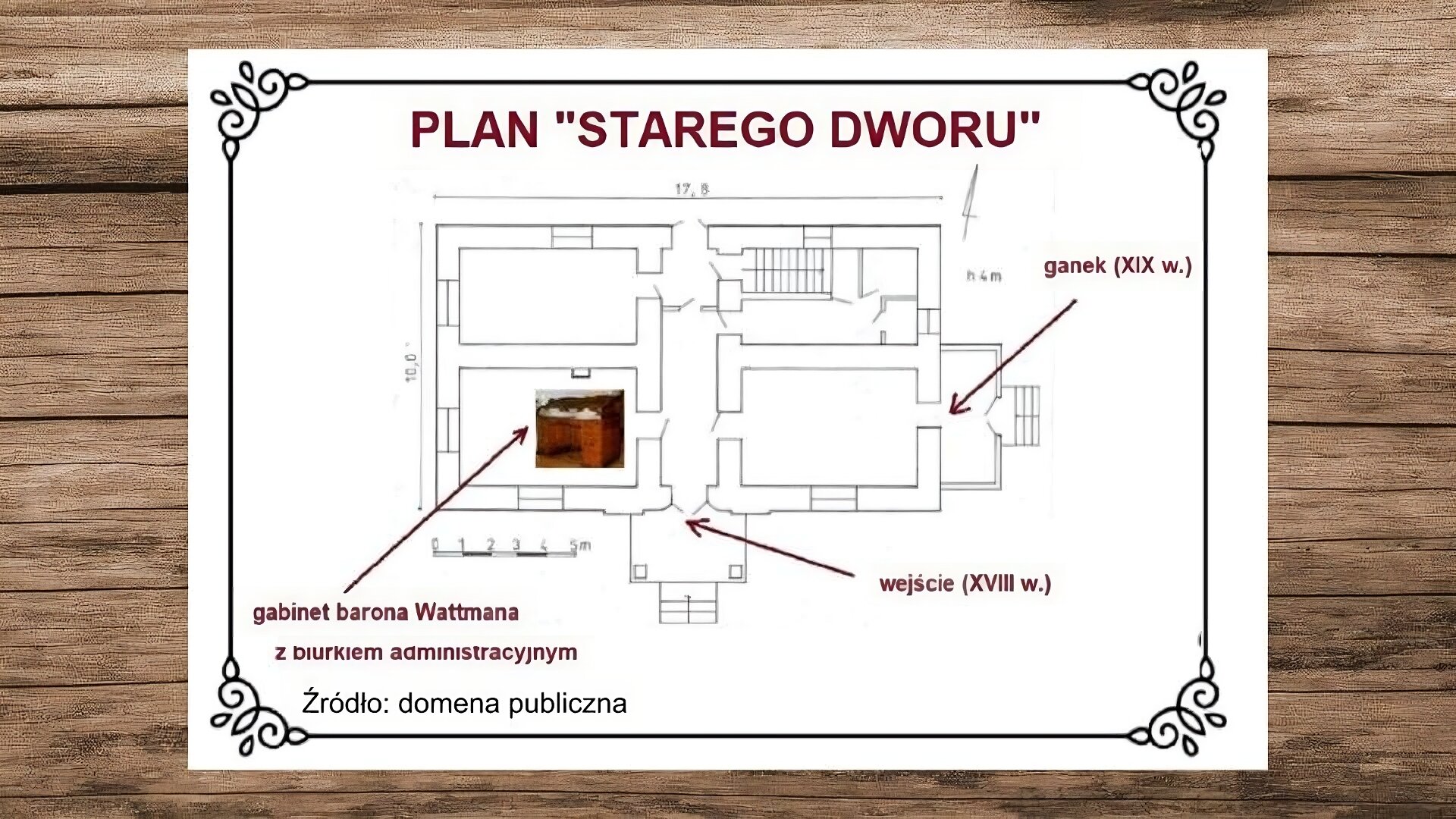Plansza przedstawiająca drewniane deski, na których leży biała karta. Na jej górze nagłówek: „Plan starego dworu”. W centrum planszy jest plan tzw. „starego dworu”. Budynek jest zbudowany na planie prostokąta i składa się z czterech pomieszczeń: dwóch z przodu i dwóch z tyłu. Pomiędzy pomieszczeniami z lewej i prawej strony budynku znajduje się korytarz. Z prawej strony budynku, w jego przedniej części, znajduje się dobudówka, a na niej czerwona strzałka z podpisem: „Ganek (XIX wiek)”. Z przodu budynku, na jego środku, znajduje się druga dobudówka, a na niej czerwona strzałka z podpisem: „Wejście (XVIII wiek)”. W pomieszczeniu, znajdującym się w lewym dolnym rogu planu, umieszczone zostało małe zdjęcie przedstawiające drewniane biurko. To dębowy, czteroszufladowy mebel z szerokim blatem. Obok zdjęcia czerwona strzałka z podpisem: „Gabinet barona Wattmana z biurkiem administracyjnym”. W lewym dolny rogu slajdu, pod ilustracją, podpis: „Źródło: domena publiczna”.