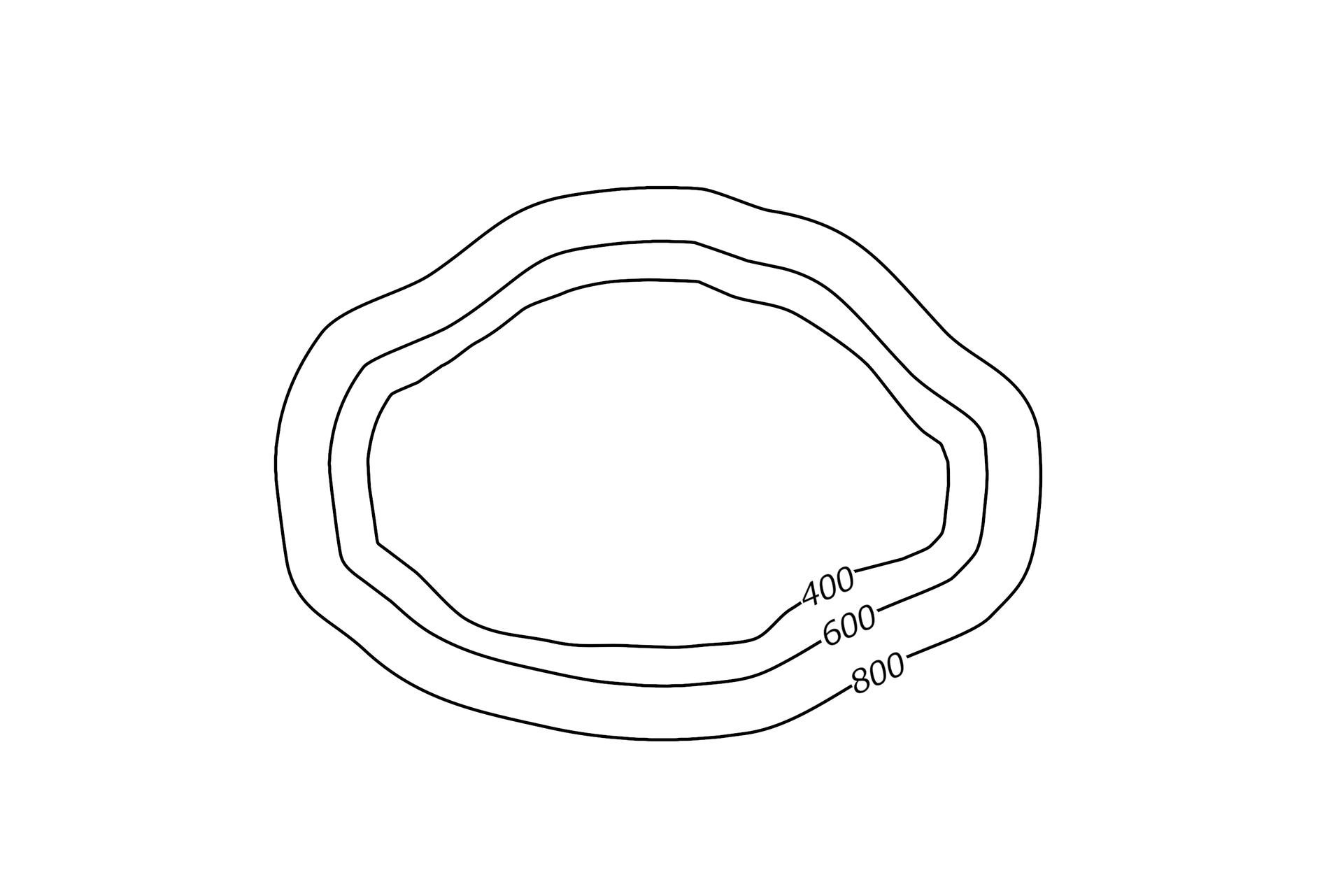 Na białym tle widnieją trzy, nierównomierne, czarne, owalne okręgi. Przy okręgu znajdującym się wewnątrz widoczny jest napis: 400, przy okręgu środkowym przedstawiony jest napis: 600, a przy zewnętrznym okręgu ukazany jest napis 800.