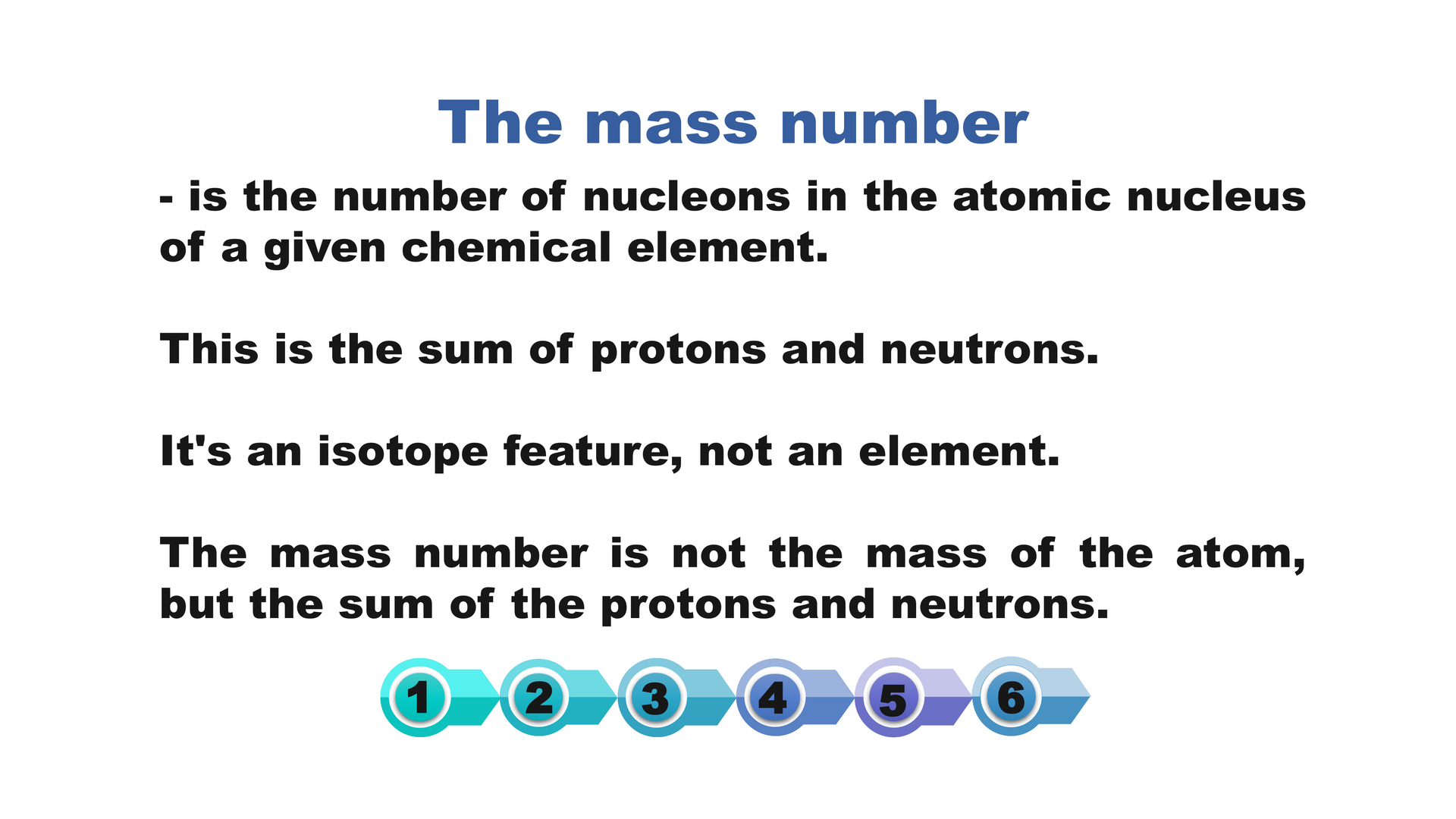 Napis: The mass number is the number of nucleons in the atomic nucleus of a given chemical element. This is the sum of protons and neutrons. It's an isotope feature, not an element. The mass number is not the mass of the atom, but the sum of the protons and neutrons. 