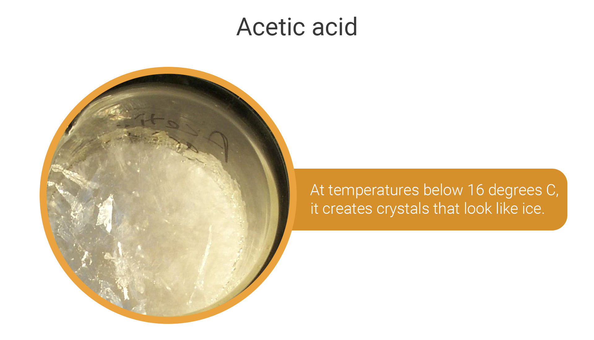 Ilustracja przedstawia właściwości kwasu octowego: Poniżej szesnastu stopni Celcjusza formuje kryształki wyglądające jak lód. At temperatures below sixteen degrees Celsjus it creates crystals that look like ice.