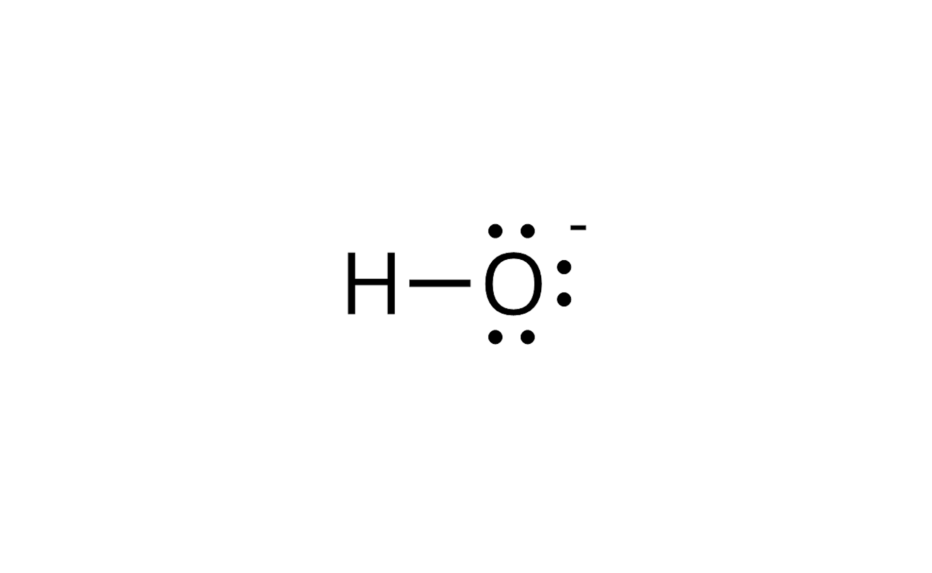 Ilustracja przedstawiająca strukturę anionu wodorotlenkowego OH-, który to zbudowany jest z atomu wodoru H połączonego z atomem  tlenu O, który to posiada trzy wolne pary elektronowe zaznaczone  w postaci trzech par kropek, a tym samym z zaznaczonym jako minus ładunkiem ujemnym w indeksie górnym względem atomu tlenu O.