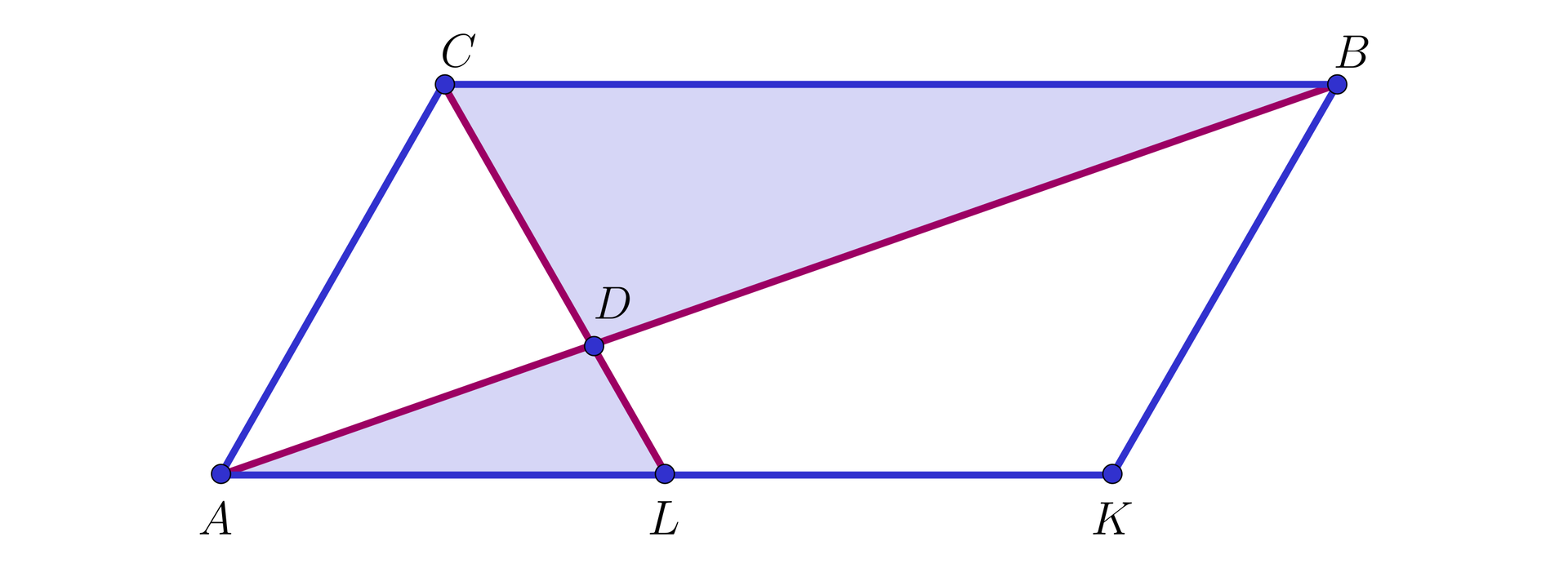 Na ilustracji przedstawiono równoległobok AKBC, o dolnej podstawie AK i górnej BC. Zaznaczono punkt L na podstawie AK. Zaznaczono odcinek łączący wierzchołek C z punktem L, oraz przekątną AB. Punkt D stanowi przecięcie odcinka CL z przekątną równoległoboku. Kolorem niebieskim zacieniowano trójkąt ADL, oraz trójkąt BCD.
