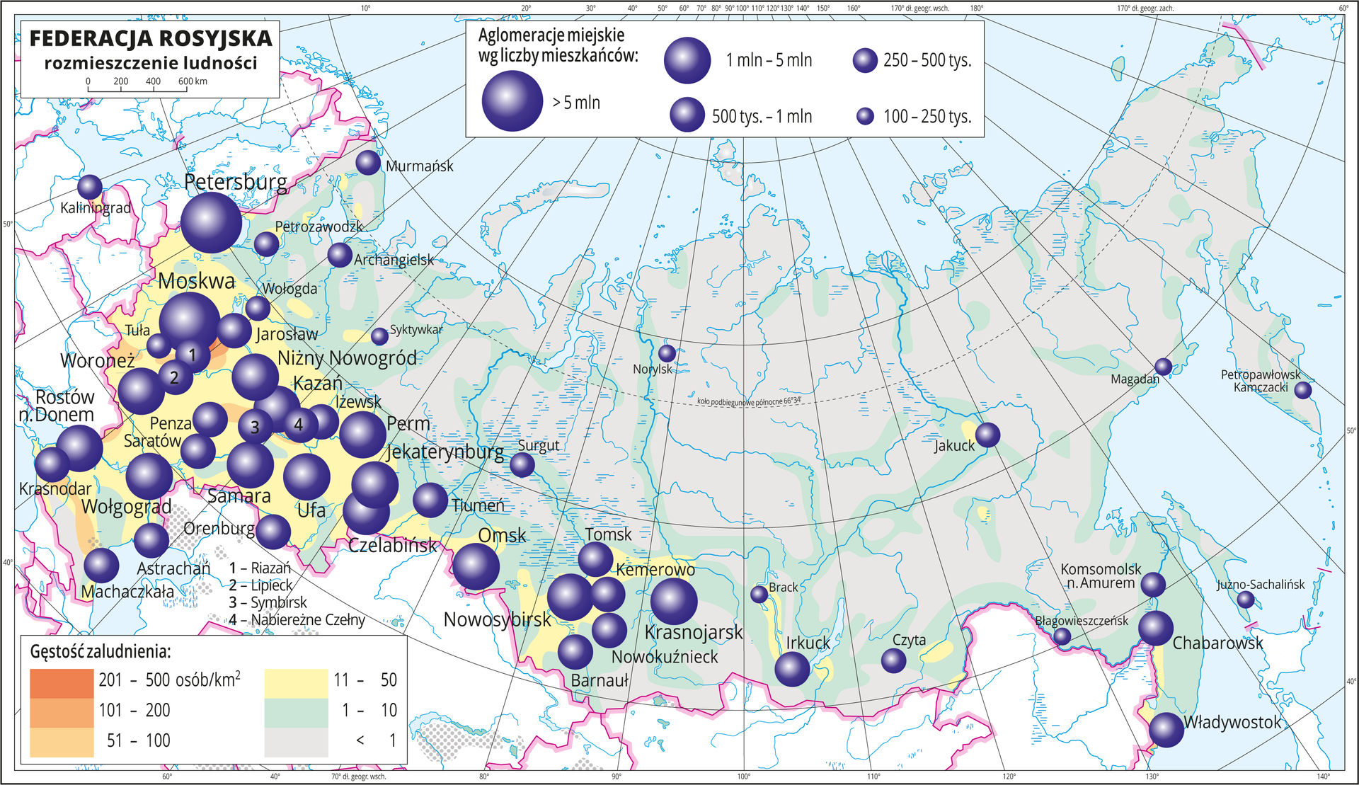 Ilustracja przedstawia mapę Federacji Rosyjskiej. Na mapie przedstawiono rozmieszczenie ludności. Szarym kolorem przedstawiono obszary, na których gęstość zaludnienia wynosi poniżej jednej osoby na kilometr kwadratowy (centrum kraju, północ i wschód). Kolorem zielonym oznaczono obszary, na których gęstość zaludnienia wynosi od jednej do dziesięciu osób na kilometr kwadratowy (głównie w dolinach rzek). Kolor żółty obrazuje gęstość od jedenastu do pięćdziesięciu osób na kilometr kwadratowy i występuje na zachodzie i południu kraju. Tam też są nieliczne obszary przedstawione kolorem pomarańczowym oznaczającym dużą gęstość zaludnienia – powyżej pięćdziesięciu osób na kilometr kwadratowy. Na mapie widoczne są różnej wielkości sygnatury obrazujące aglomeracje miejskie wg liczby mieszkańców. To fioletowe koła, których wielkość zależna jest od liczby mieszkańców, co wyjaśnia legenda znajdująca się w górnej części mapy. Miasta powyżej 5 mln ludności oznaczone są największymi kółkami. Kolejne, proporcjonalnie mniejsze są miasta z liczbą mieszkańców: od 1 do 5 mln, od 500 tysięcy do 1 mln, od 250 do 500 tysięcy i od 100 do 250 tysięcy. Bardzo duże miasta to: Petersburg, Moskwa – powyżej pięciu milionów, duże to: Jekaterynburg, Krasnojarsk, Nowosybirsk, Niżny Nowogród, Wołgograd, Rostów nad Donem, Samara, Czelabińsk, Woroneż – od jednego miliona do pięciu milionów mieszkańców. Kilkadziesiąt mniejszych sygnatur poniżej pięciuset tysięcy mieszkańców. Przewaga dużych miast jest w zachodniej części kraju, tam, gdzie jest żółte tło. Mapa zawiera południki i równoleżniki. Dookoła mapy w białej ramce opisano południki i równoleżniki co dziesięć stopni.