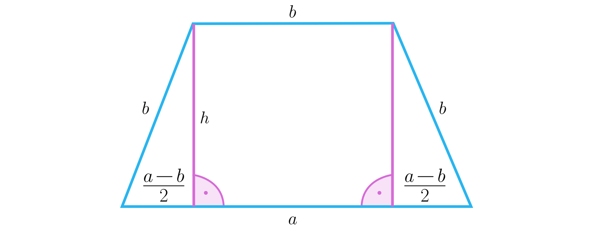 Ilustracja przedstawia trapez równoramienny. Podstawami są odcinki o długościach a i b. Ramiona mają długość b. Wysokości to odcinki o mierze h upuszczone na dłuższą podstawę. Dzielą one podstawę na trzy odcinki: pierwszy o długości a-b2, drugi o długości b, trzeci o długości a-b2
