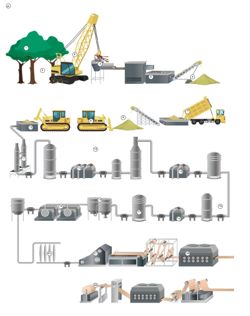 Przykładowy wygląd schematu interaktywnego
