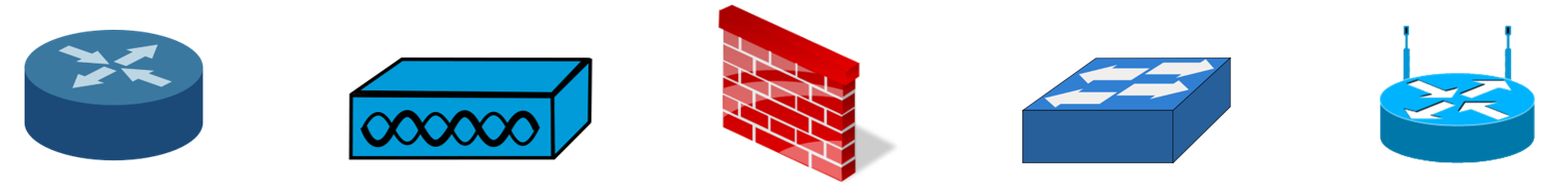 Fotografia przedstawia graficzne symbole urzadzeń internetowych.Przełącznik zobrazowany jest poprzez prostopadłościenne pudełko z 4 strzałkami na górnej śniance, 1 para wskazuje na prawo druga zaś na lewo. Ruter przedstawiony jest jako dysk, którego górna ścianka posiada 4 strzałki ułożone na przeciwlegle wewnętrznie jak i zewnętrznie. Zapora ogniowa przedstawiona jest obrazkiem muru ceglanego. Punkt dostępowy przedstawiony jest jako prostopadłościan z dwoma falami sinusoidalnymi narysowanymi na przedniej ściance, ołożone są one w interferencji destrukcyjnej. Ruter WiFi przedstawiony jest tak samo jak zwykły Ruter, natomiast posiada dodatkowo 2 anteny z tyłu dysku.