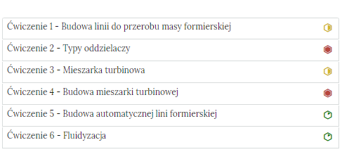 Na zdjęciu przestawiono przykładowy wygląd zakładek zawierających interaktywne materiały sprawdzające.Pole z ćwiczeniami zbudowane jest z kolejnego numeru ćwiczennia, tytułu ćwiczenia oraz oznaczenia poziomu trudności. Na zdjęciu znajduje się sześć rozwijanych pól z ćwiczeniami.Przykłądowe opisy  dwóch pierwszych ćwiczeń.Ćwiczenie jeden. Tytuł: budowa linii do przerobu mas formierskich. Oznaczenie poziomu trudności: żółty heksagon podzielony na pół. Prawa strona jest wypełniona kolorem żółtym. Lewa kolorem białym. Symbol oznacza średni poziom trudności.Ćwiczenie drugie. Tytuł: typy oddzielaczy. Poziom trudności. Czerwony heksagon z czerwonym wypełnieniem.