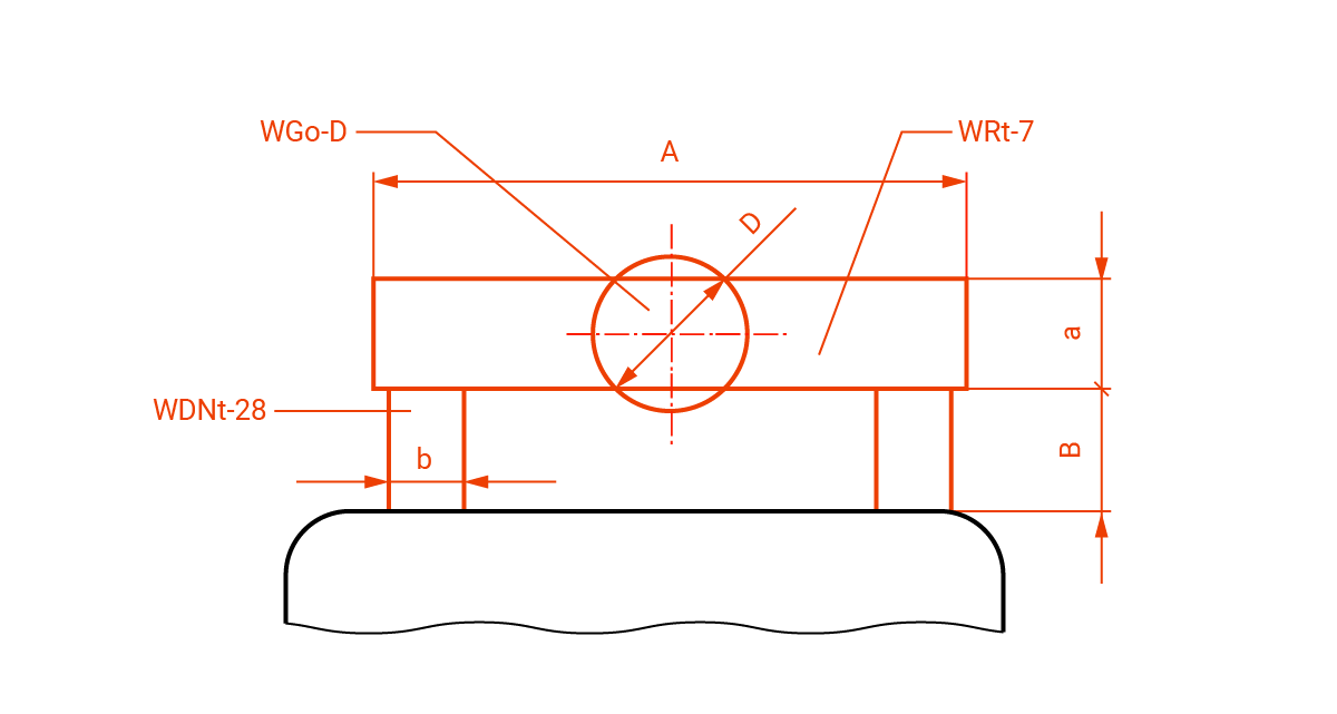 Ilustracja przedstawia rysunek techniczny układu wlewowego. W dolnej części znajduje się czarna krzywa. Jest ona pozioma i zaokrągla się z prawej i z lewej strony ku dołowi. Oba jej końce łączy lekko falująca krzywa znajdująca się poniżej części pierwszej krzywej wyznaczającej poziom. Na pierwszej krzywej znajdują się czerwone elementy rysunku. Stanowią je cztery prostokąty i jeden okrąg. Bezpośrednio na czarnej krzywej znajdują się trzy prostokąty. Dwa skrajne foremne prostokąty mają dłuższe boki zorientowane pionowo, a ich długość została zaznaczona w prawej części schematu jako wielkie B. Krótsze boki wspomnianych prostokątów mają długość oznaczoną jako małe b, co przedstawiono na lewym małym prostokącie. Od lewego małego prostokąta poprowadzona jest linia odniesienia opisana WDNt‑28. Pomiędzy prostokątami foremnymi znajduje się duży prostokąt. Również jest on osadzony na czarnej krzywej. Jego dłuższy bok zorientowany jest poziomo. Krótsze boki z kolei ma wspólne z bokami dłuższymi małych prostokątów, a zatem boki te mają długość wynoszącą duże B. Na trzech opisanych prostokątach osadzony jest największy prostokąt. Jego krótsze boki oznaczonego jako a są zorientowane pionowo. Dłuższe zaś poziomo. Mają one większą długość niż długość wyznaczoną przez trzy boki prostokątów, na których osadzona jest część dolnego boku dużego prostokąta. Jego długość wynosi duże A. Od dużego prostokąta odchodzi linia odniesienia opisana Wrt‑7. W środkowym punkcie pod kątem prostym przecinają się dwie przerywane linie. Punkt ten stanowi środek okręgu, którego średnica jest oznaczona jako D i jest dłuższa niż a, czyli długość krótszego boku największego prostokąta. Od pola, na którym zakreślony jest okrąg odchodzi linia odniesienia opisana jako WGo‑D.