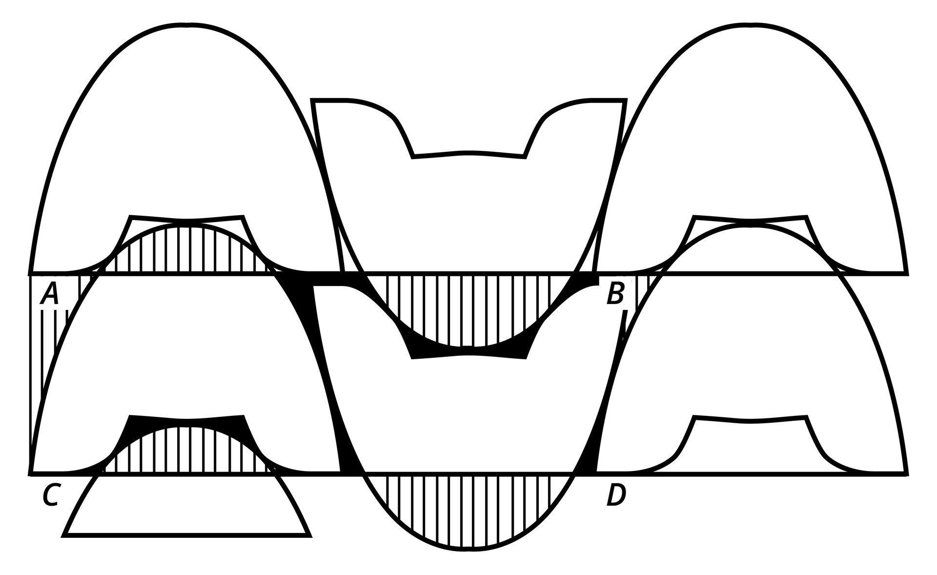 Na rysunku pokazano wykreślanie wzorników przyszwy systemem równoległym. Na każdym z jednakowo ułożonych elementów, kształtów przypominających kielich tulipana lub odwrócony kielich tulipana, oznaczono identyczny punkt i połączono je w równoległobok. Powierzchnia tego prostokąta stanowi powierzchnię netto elementu wraz z odpadem kalkulacyjnym.