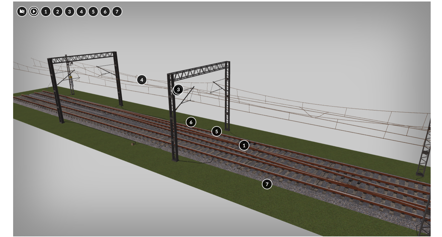 Zrzut ekranu przedstawia przykładowy widok modelu 3D. Widoczny jest model na którym naniesione zostały czarne znaczniki z białymi liczbami. W górnym lewym rogu znajdują się przyciski kamery i startu oraz przyciski numerowane odpowiadające znacznikom na modelu.