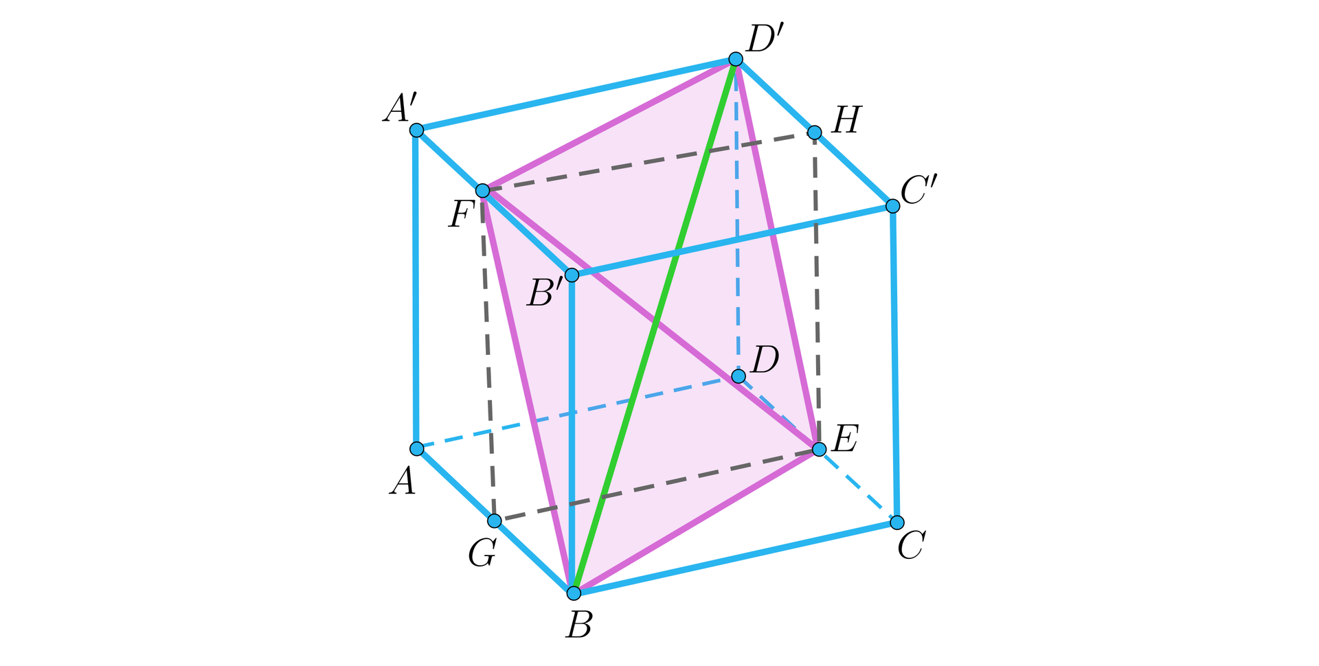 Ilustracja przedstawia sześcian A B C D A A prim B prim C prim D prim. Punkty E i F są środkami odcinków CD i A prim B prim odpowiednio. Płaszczyznę przeprowadzono przez punkty B E F D prim. Zaznaczono przekątną sześcianu B D prim. Równolegle do punktu F poprowadzono punkt G oraz do punktu E poprowadzono punkt H. 