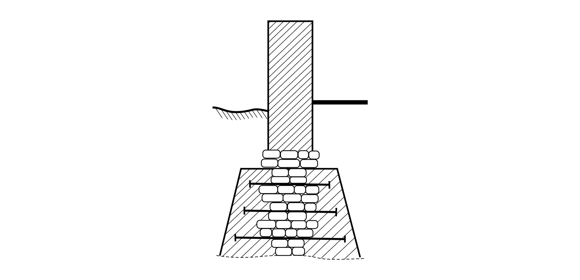 Ilustracja przedstawia poszerzenie ławy fundamentowej z kamienia przez obetonowanie.