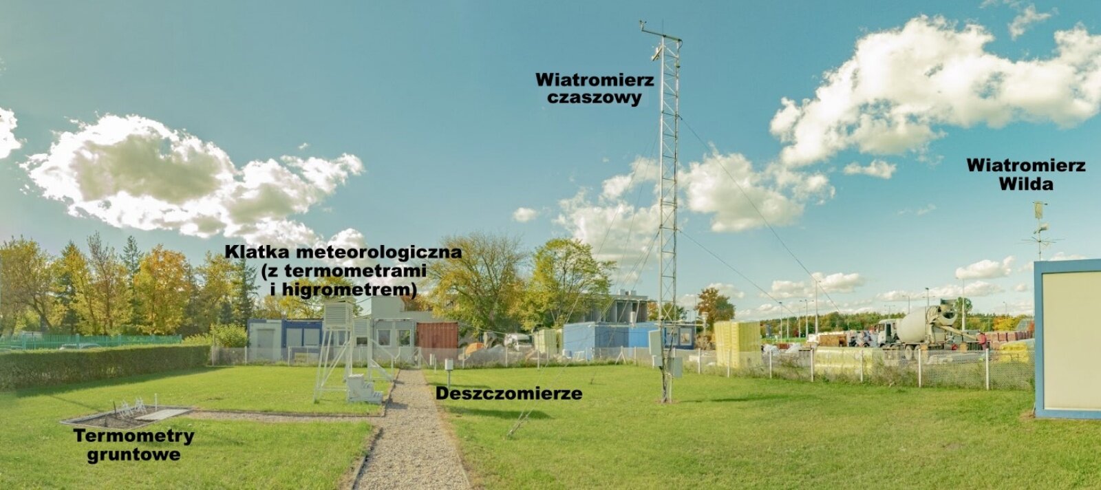 Zdjęcie przedstawia ogródek meteorologiczny. Widać wysoki wiatromierz czaszowy, wiatromierz Wilda umieszczony na dachu przybudówki, kilka deszczomierzy, klatka meteorologiczna z termometrem i higrometrem oraz termometry gruntowe znajdujące się w zagłębieniu terenu.