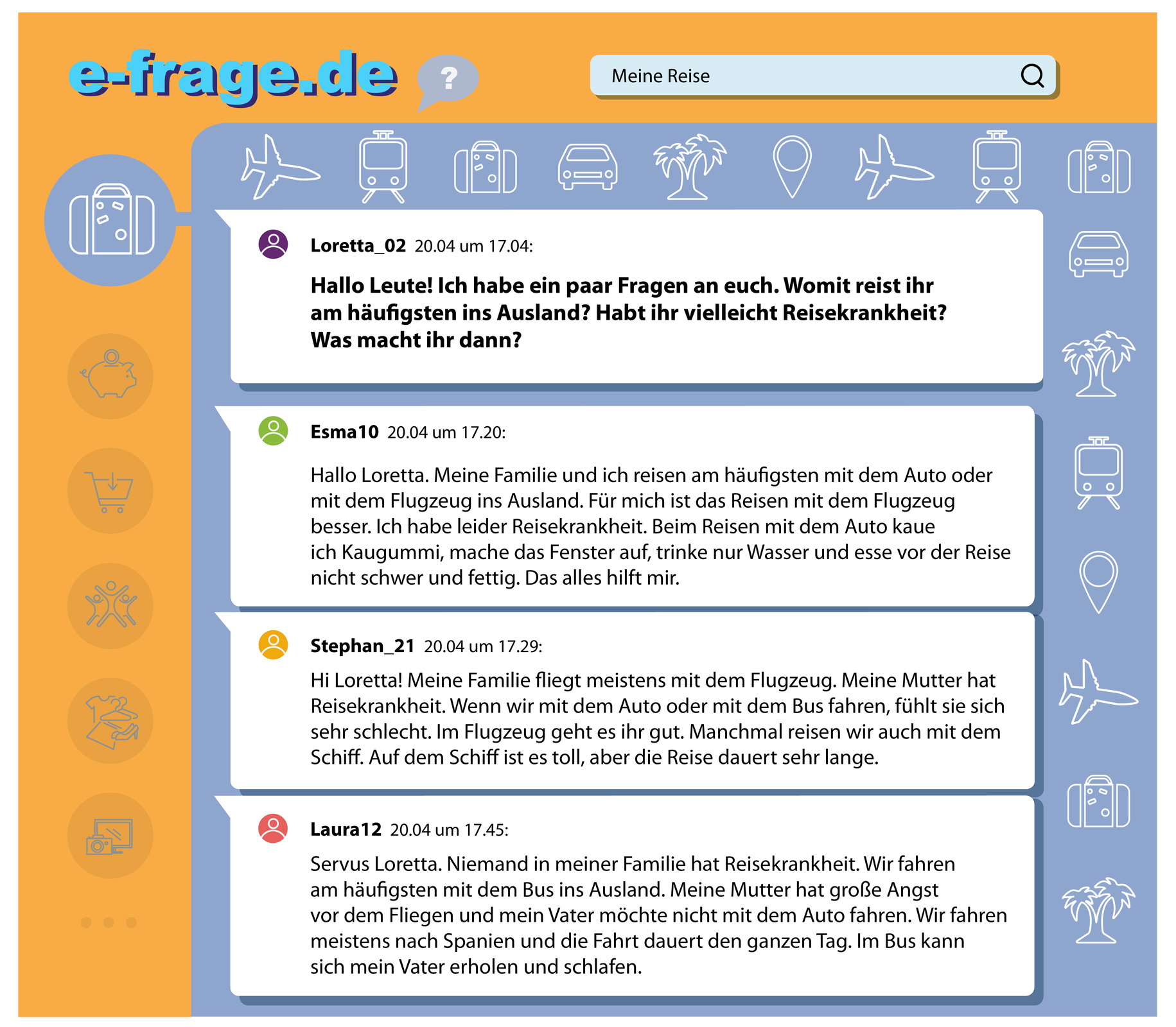Ilustracja przedstawia wpisy na forum internetowym e‑frage.de. Transkrypcja jest dostępna poniżej.