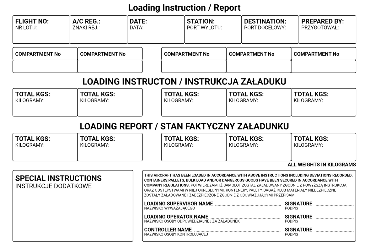 Przykładowy pusty formularz w dokumentacji interaktywnej