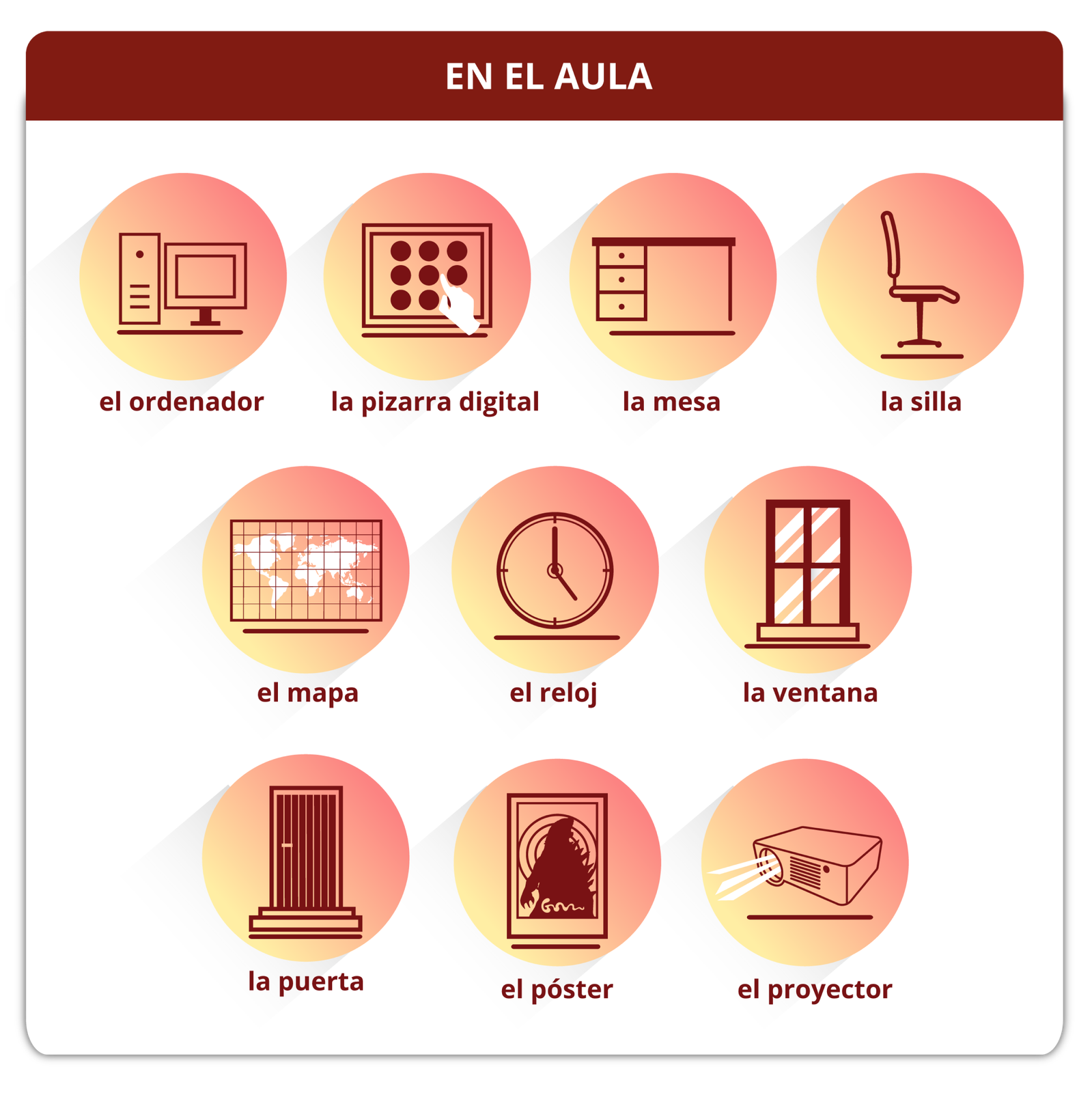 Grafika zawiera tytuł: EN LA AULA. Poniżej ikonki z podpisami. Komputer - el ordenador. Tablica interaktywna - la pizarra digital. Biurko - la mesa. Krzesło - la silla. Mapa - el mapa. Zegar ścienny - el reloj. Okno - la ventana. Drzwi - la puerta. Plakat - el póster. Rzutnik - el proyector.
