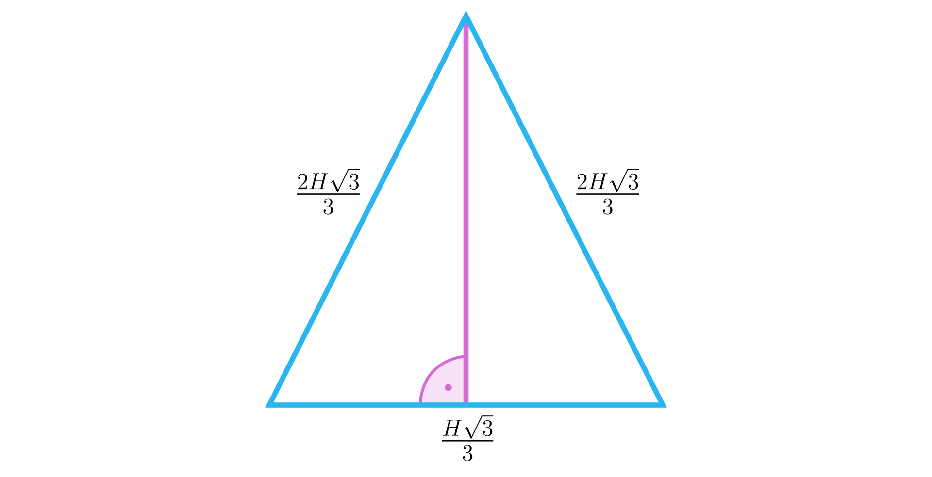 Ilustracja przedstawia trójkąt, którego podstawa ma długość H33, a ramiona mają długość 2H33. Wysokość jest pod kątem prostym do podstawy.