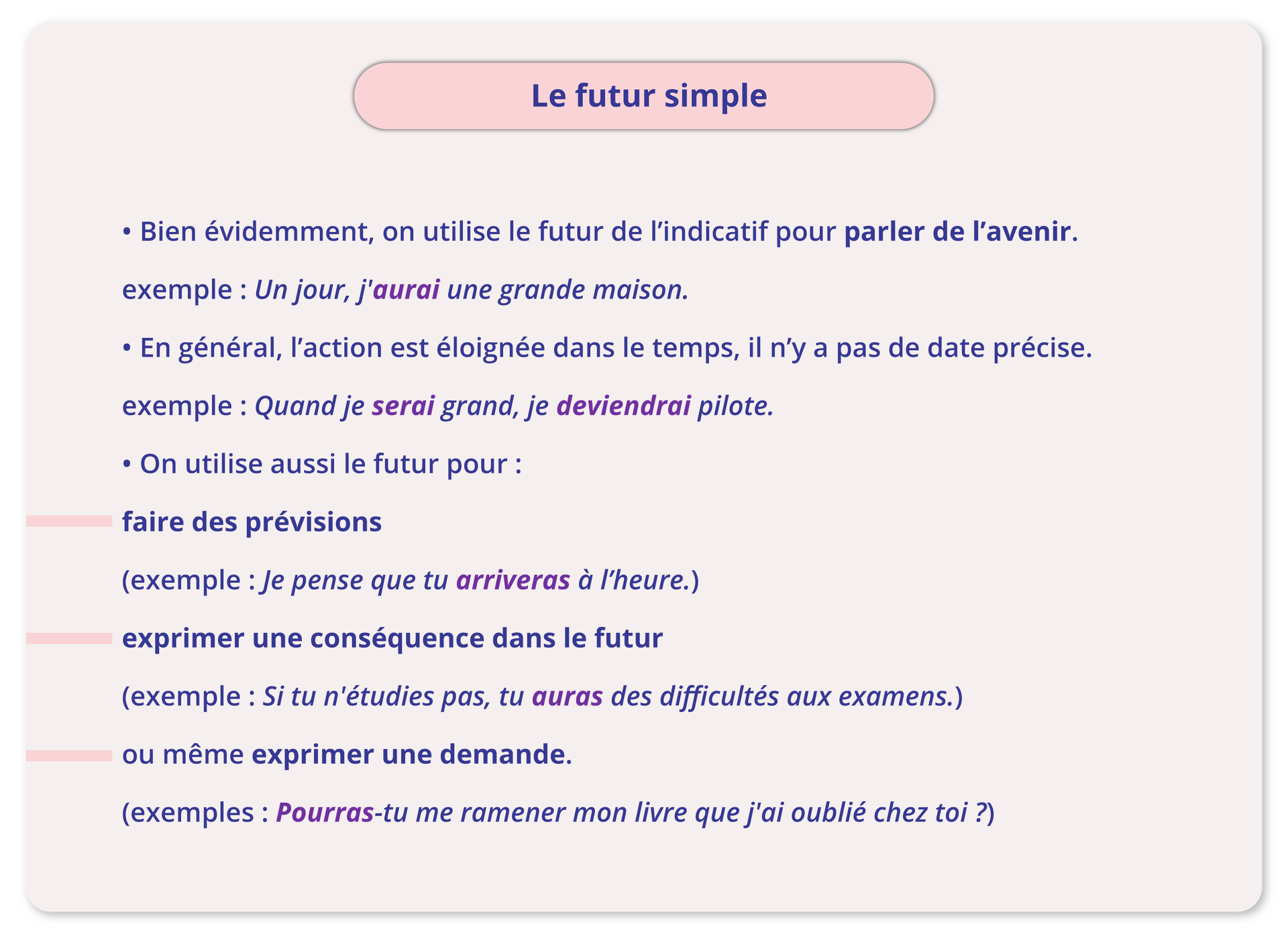 Grafika zatytułowana Le futur simple zawiera informacje tekstowe. Bien évidemment, on utilise le futur de l'indicatif pour parler de l'avenir. exemple : Un jour, j'aurai une grande maison. En général, l'action est éloignée dans le temps, il n'y a pas de date précise. exemple: Quand je serai grand, je deviendrai pilote. On utilise aussi le futur pour : faire des prévisions (exemple: Je pense que tu arriveras à l'heure.) exprimer une conséquence dans le futur (exemple : Si tu n'étudies pas, tu auras des difficultés aux examens.) ou même exprimer une demande. (exemples: Pourras‑tu me ramener mon livre que j'ai oublié chez toi ?)