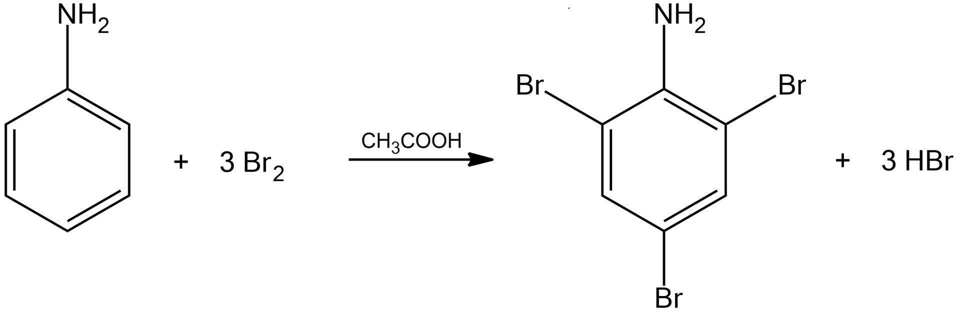  Ilustracja przedstawia schemat reakcji bromowania aniliny. Cząsteczka aniliny zbudowana z sześcioczłonowego pierścienia aromatycznego z przyłączoną grupą aminową NH2. Dodać trzy cząsteczki bromu, strzałka w prawo, nad strzałką cząsteczka kwasu octowego CH3COOH. Za strzałką 2,4,6-tribromoaniliny, która to w pozycji drugiej, czwartej i szóstej jest podstawiona atomami bromu. Dodać trzy cząsteczki bromowodoru HBr.