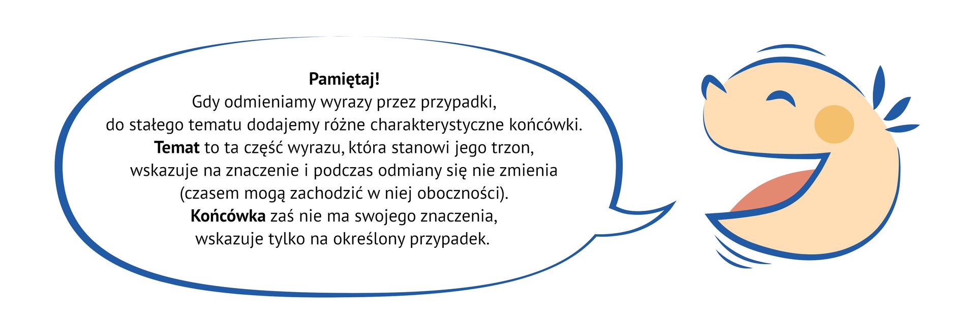 Kliknij, aby powiększyć. Grafika przedstawia uśmiechniętą dziecięcą twarz. Z ust dziecka wydobywa się dymek. NAPIS W DYMKU: Pamiętaj! Gdy odmieniamy wyrazy przez przypadki, do stałego tematu dodajemy różne charakterystyczne końcówki. Temat to ta część wyrazu, która stanowi jego trzon, wskazuje na znaczenie i podczas odmiany się nie zmienia (czasem mogą zachodzić w niej oboczności). Końcówka zaś nie ma swojego znaczenia, wskazuje tylko na określony przypadek.